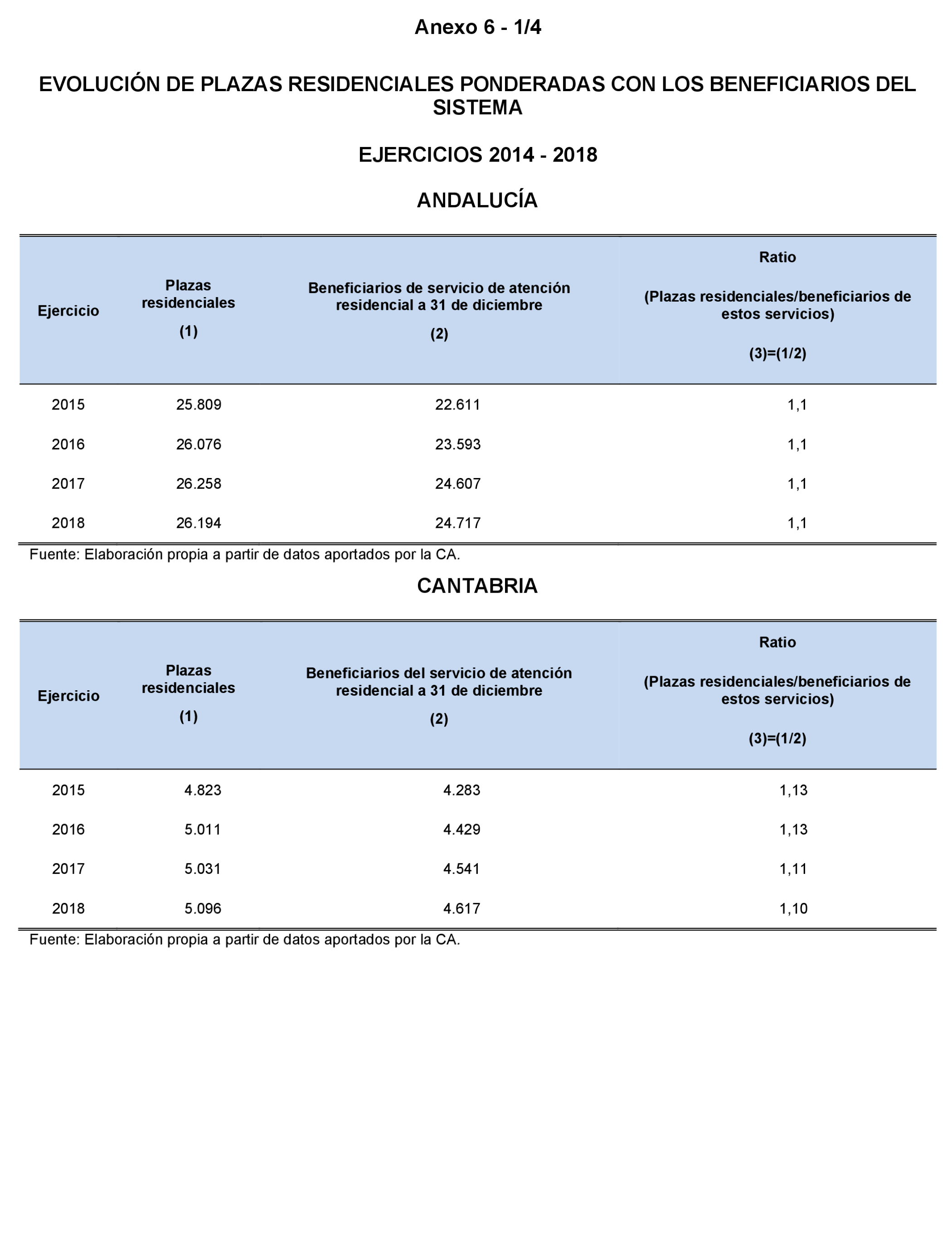 Imagen: /datos/imagenes/disp/2023/160/15713_13409266_159.png