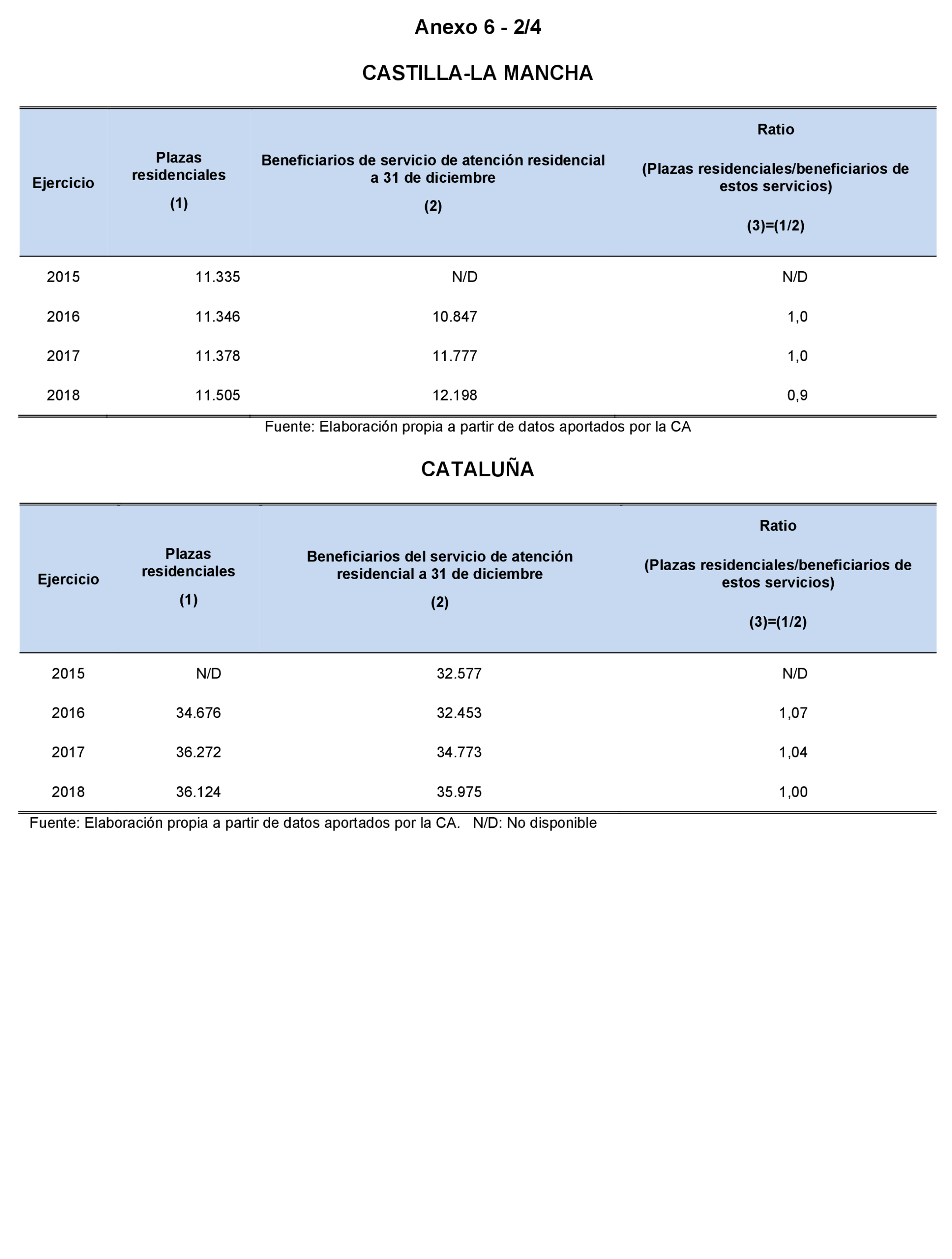Imagen: /datos/imagenes/disp/2023/160/15713_13409266_160.png