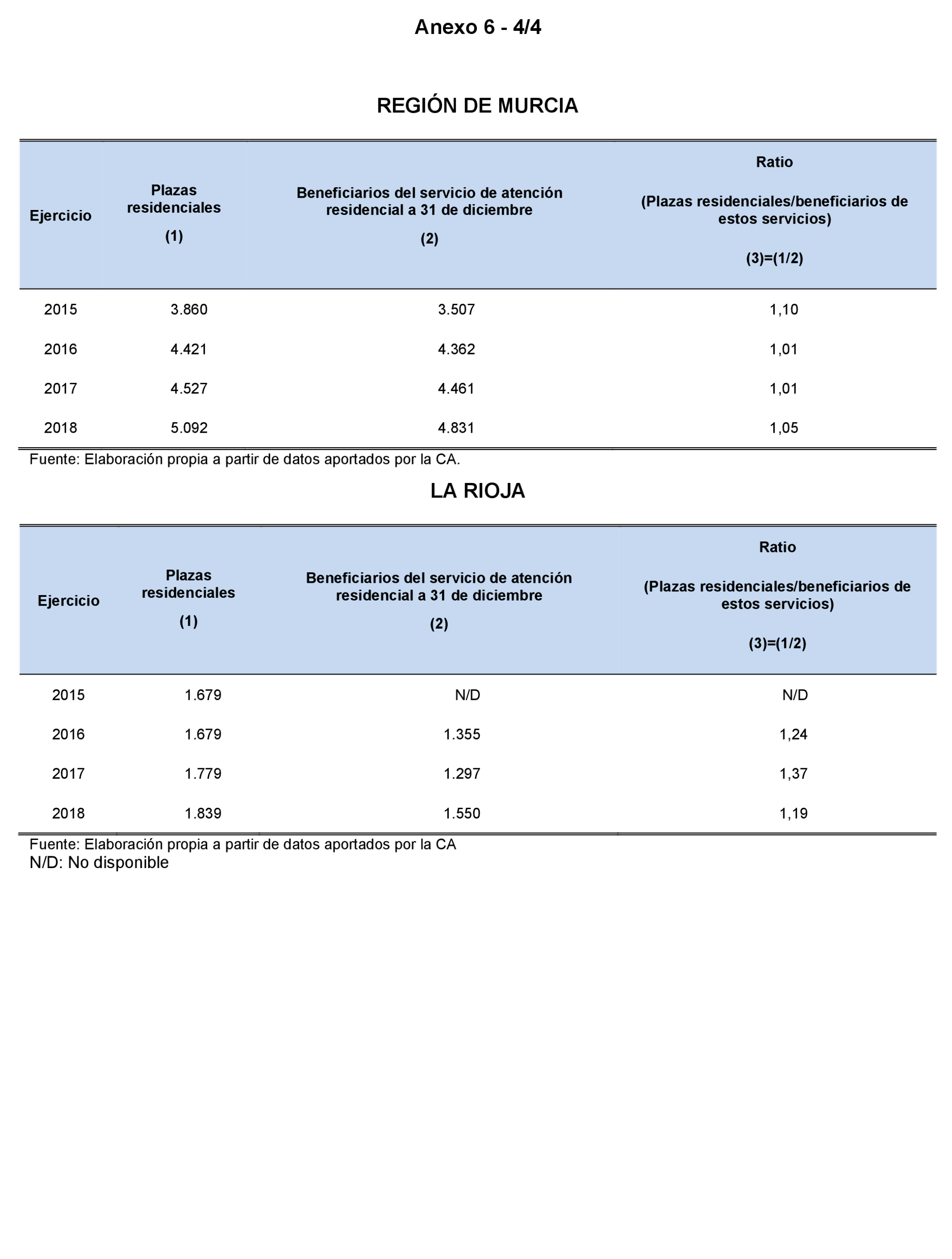 Imagen: /datos/imagenes/disp/2023/160/15713_13409266_162.png