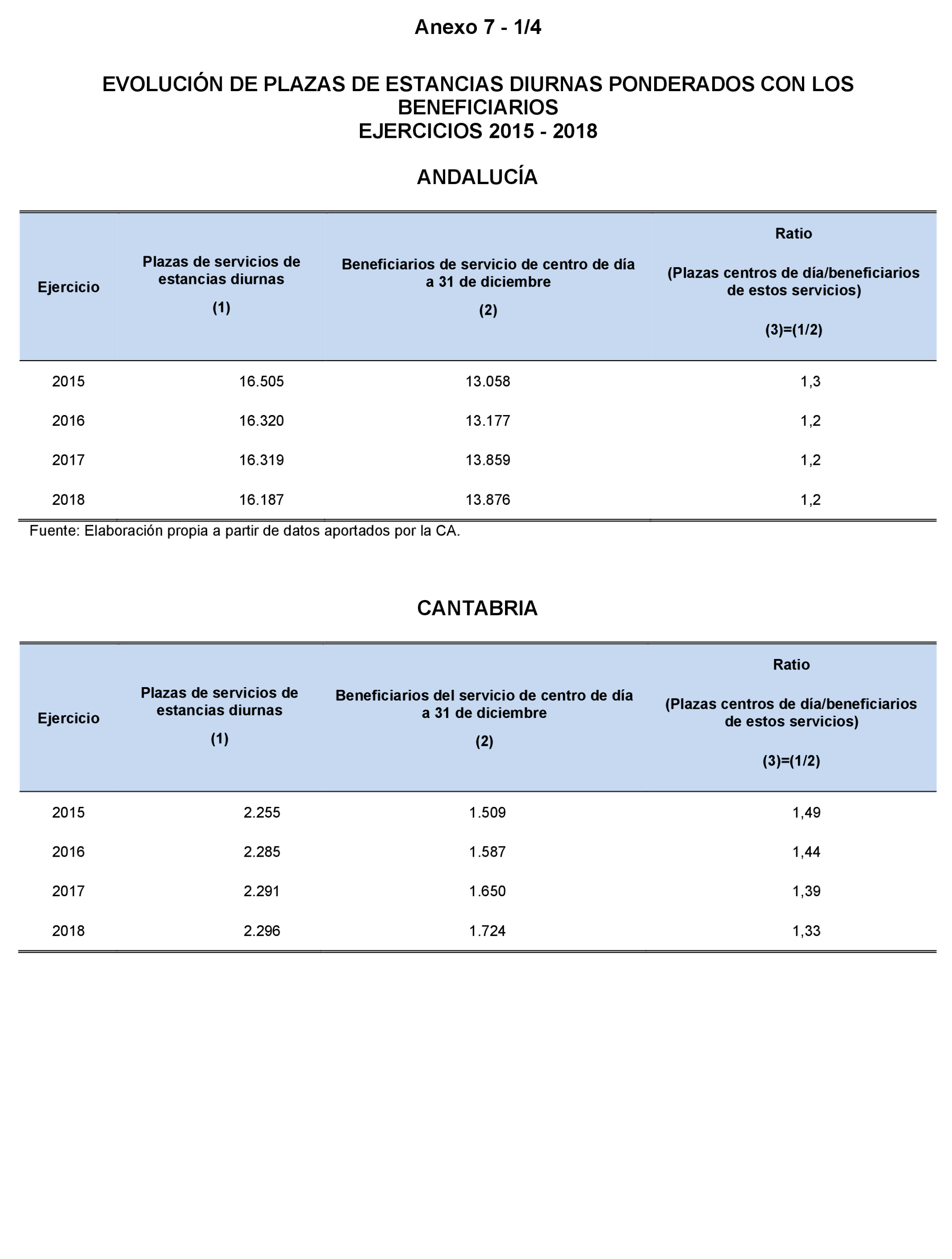 Imagen: /datos/imagenes/disp/2023/160/15713_13409266_163.png