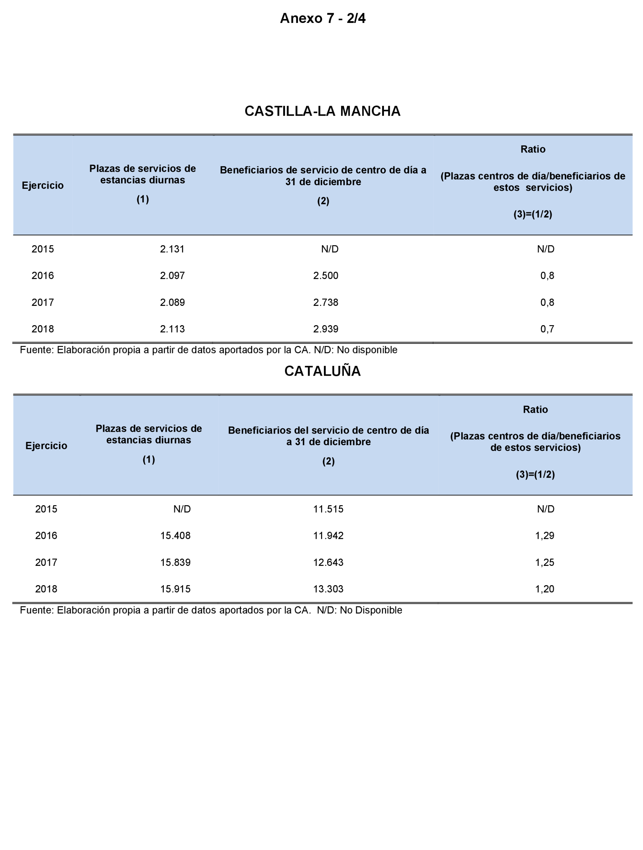Imagen: /datos/imagenes/disp/2023/160/15713_13409266_164.png
