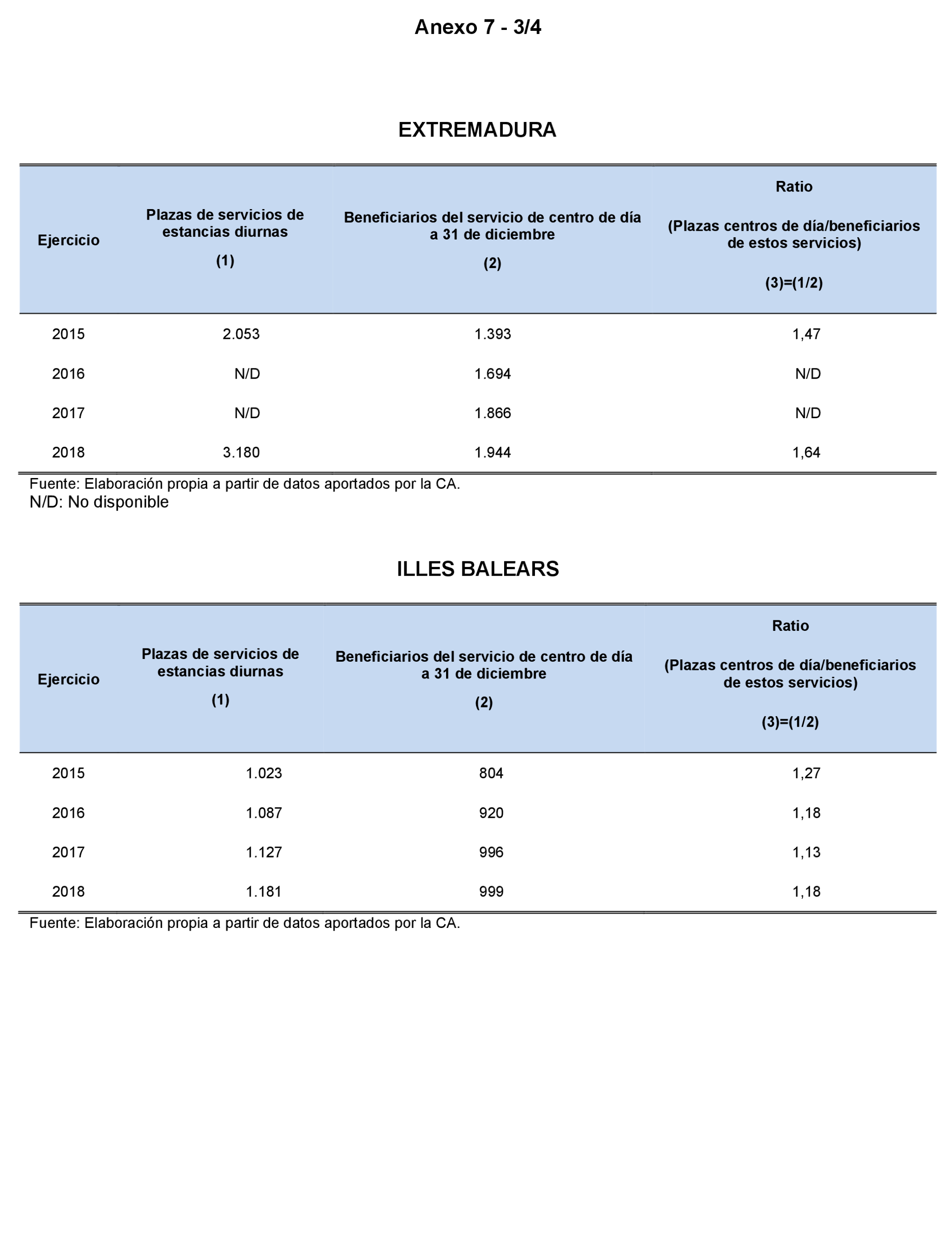 Imagen: /datos/imagenes/disp/2023/160/15713_13409266_165.png