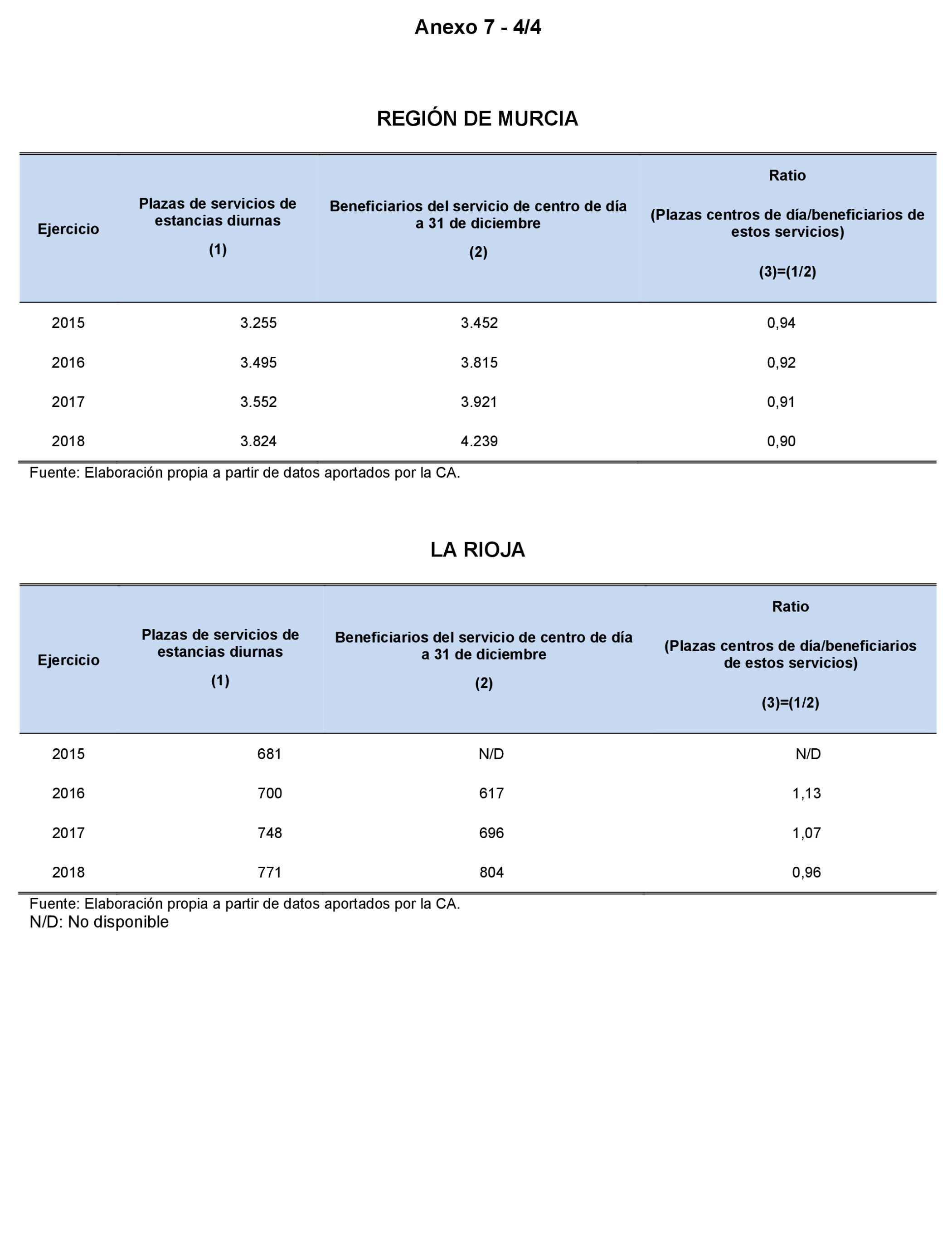 Imagen: /datos/imagenes/disp/2023/160/15713_13409266_166.png