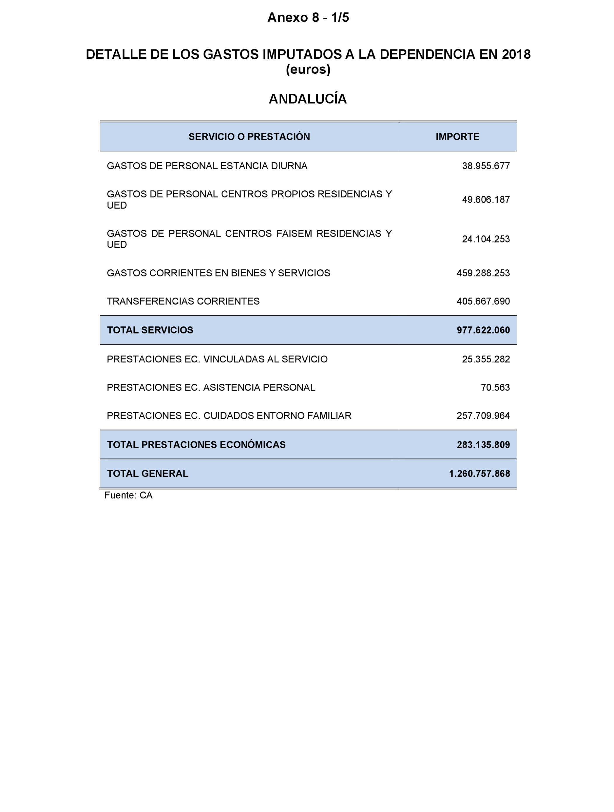 Imagen: /datos/imagenes/disp/2023/160/15713_13409266_167.png