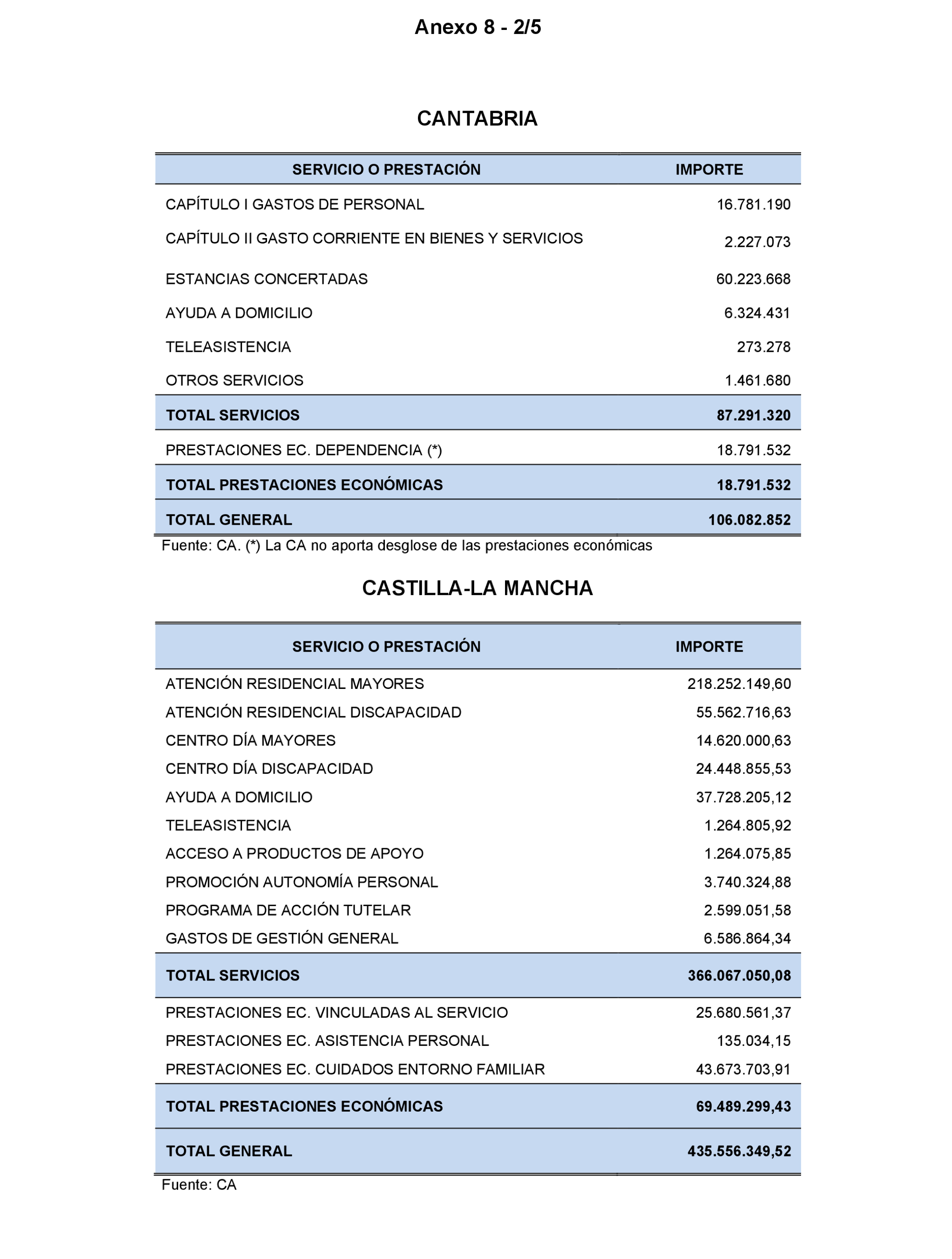 Imagen: /datos/imagenes/disp/2023/160/15713_13409266_168.png
