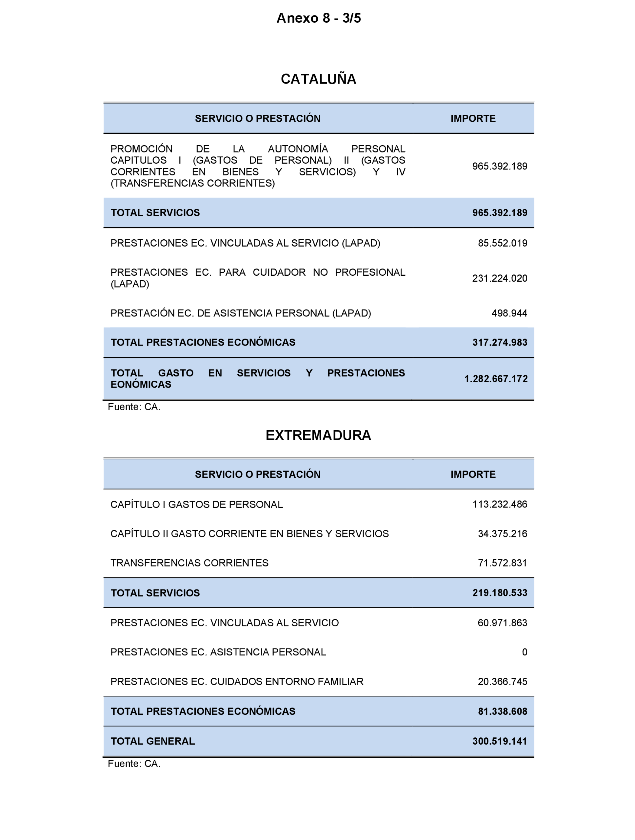Imagen: /datos/imagenes/disp/2023/160/15713_13409266_169.png