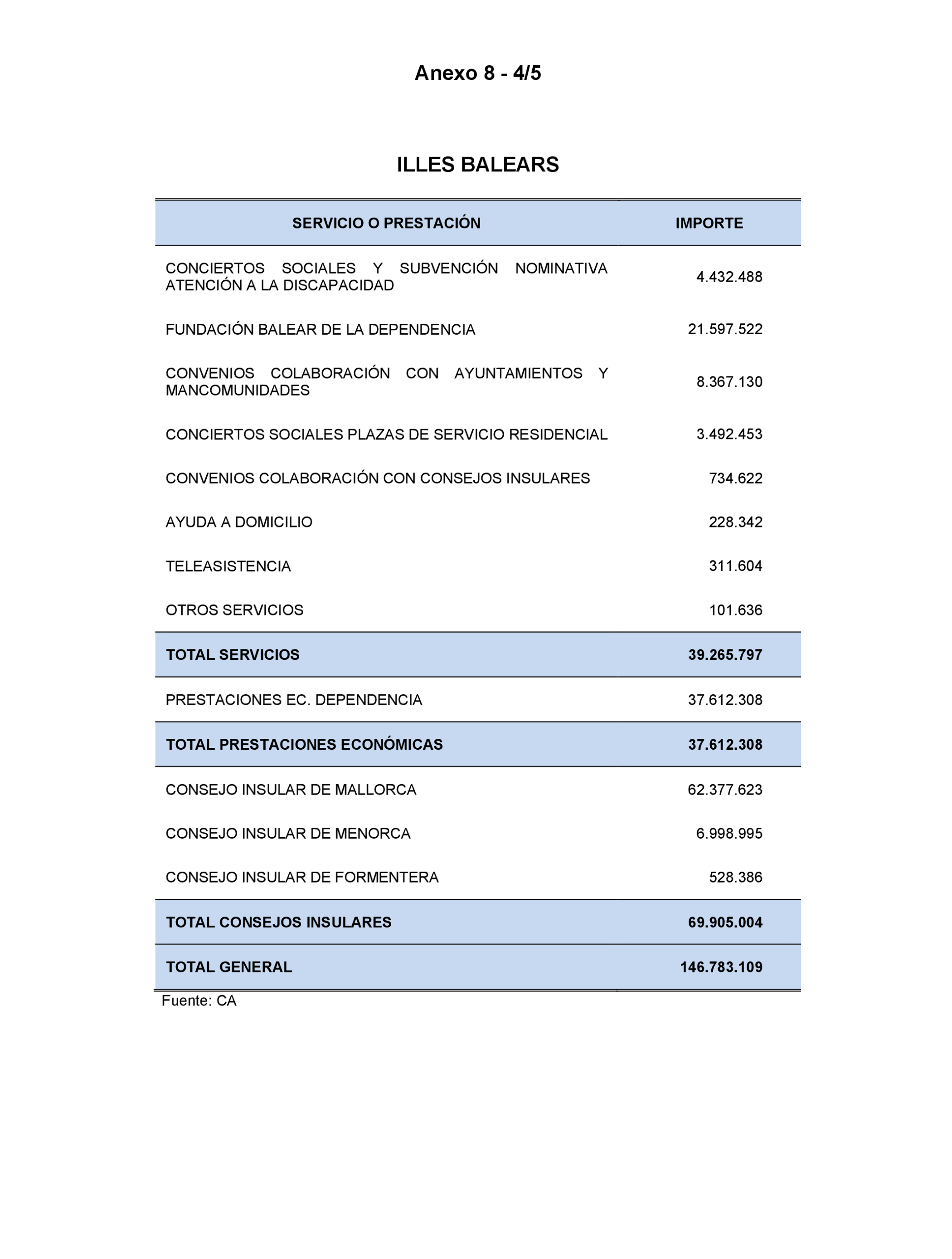 Imagen: /datos/imagenes/disp/2023/160/15713_13409266_170.png