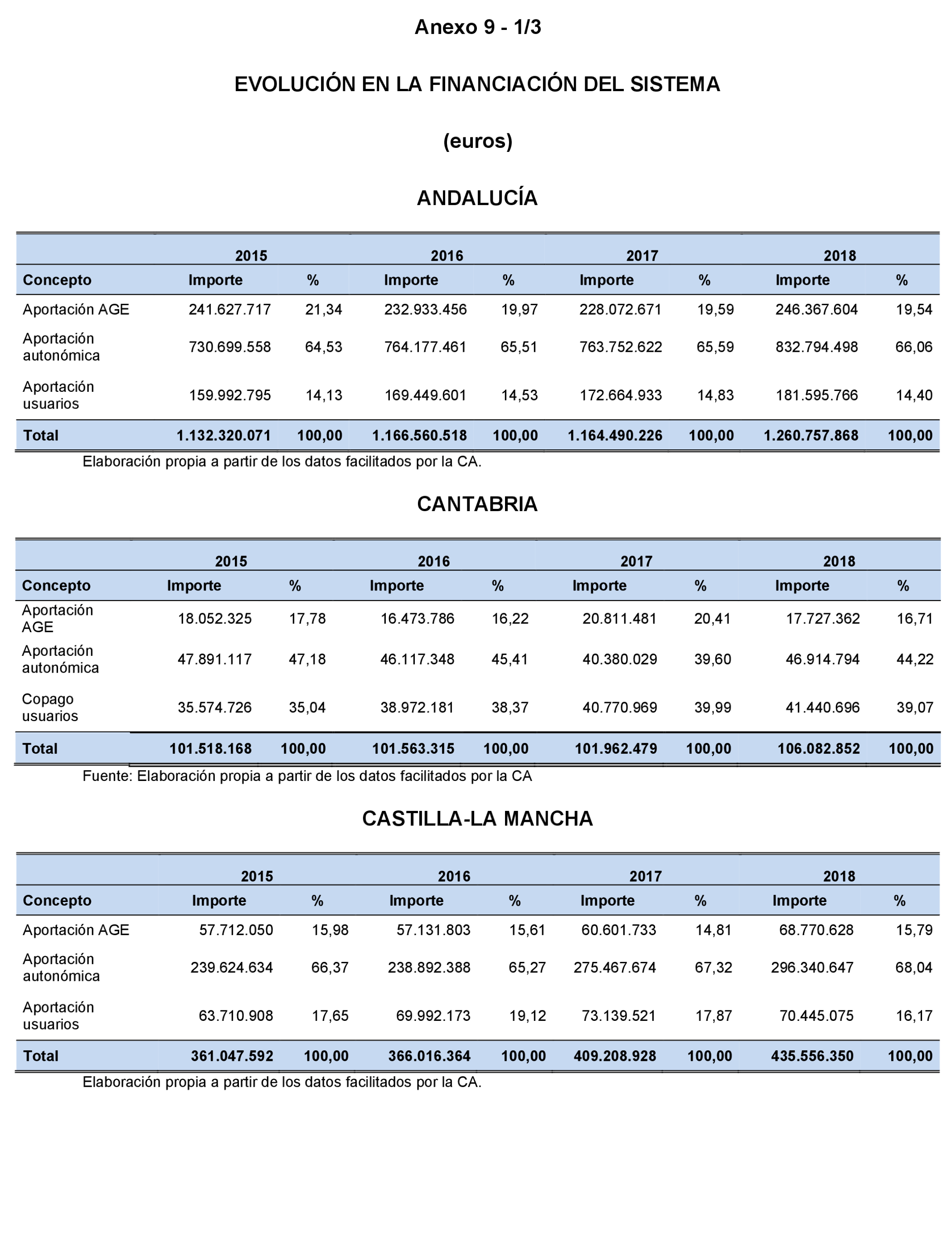 Imagen: /datos/imagenes/disp/2023/160/15713_13409266_172.png