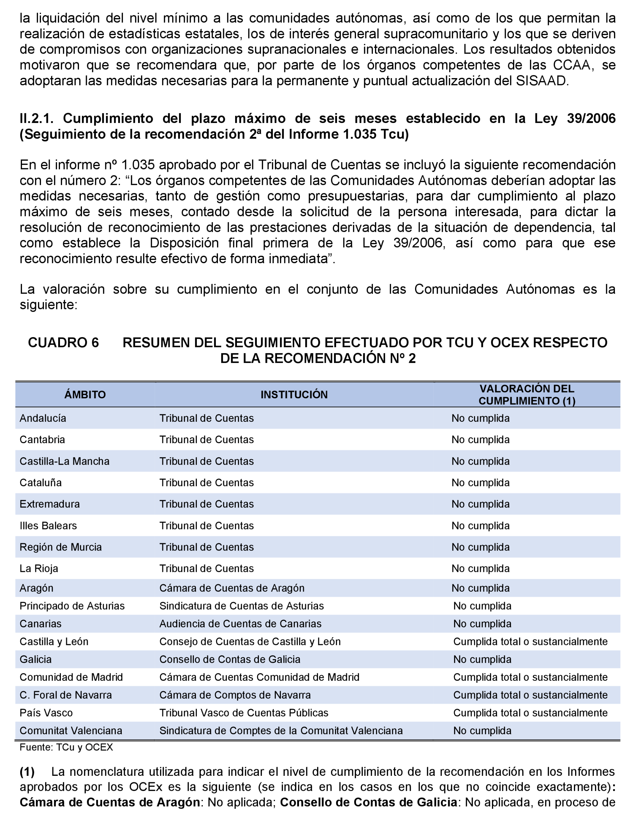 Imagen: /datos/imagenes/disp/2023/160/15713_13409266_47.png