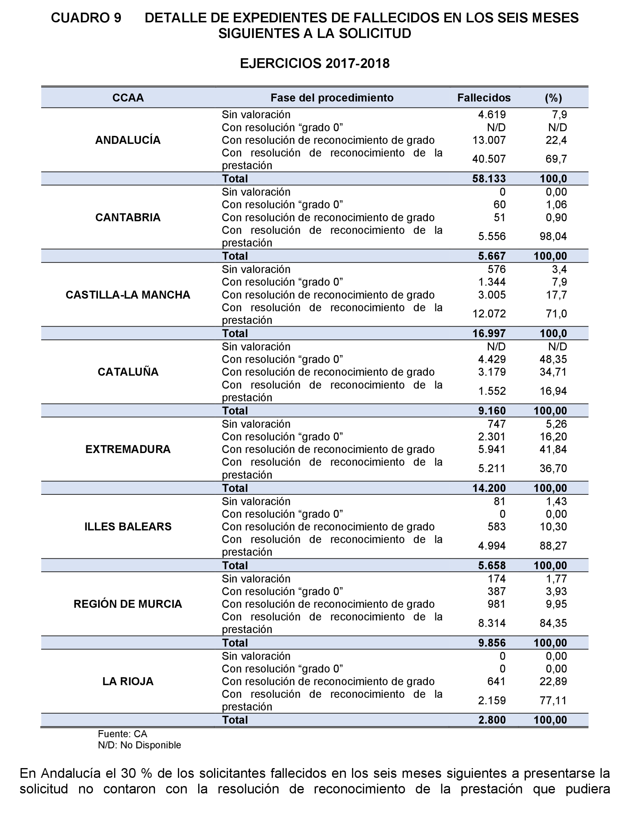 Imagen: /datos/imagenes/disp/2023/160/15713_13409266_53.png