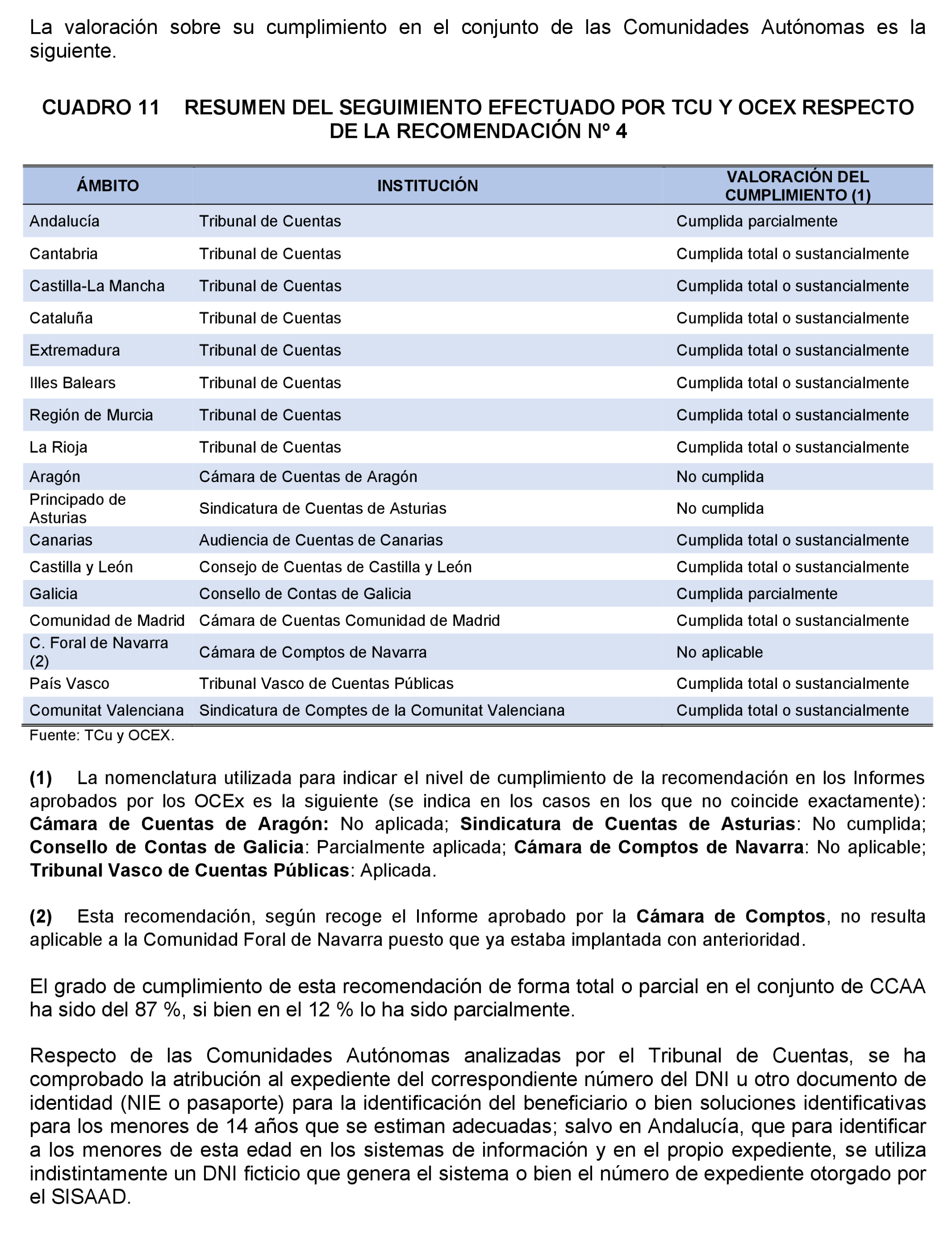 Imagen: /datos/imagenes/disp/2023/160/15713_13409266_64.png