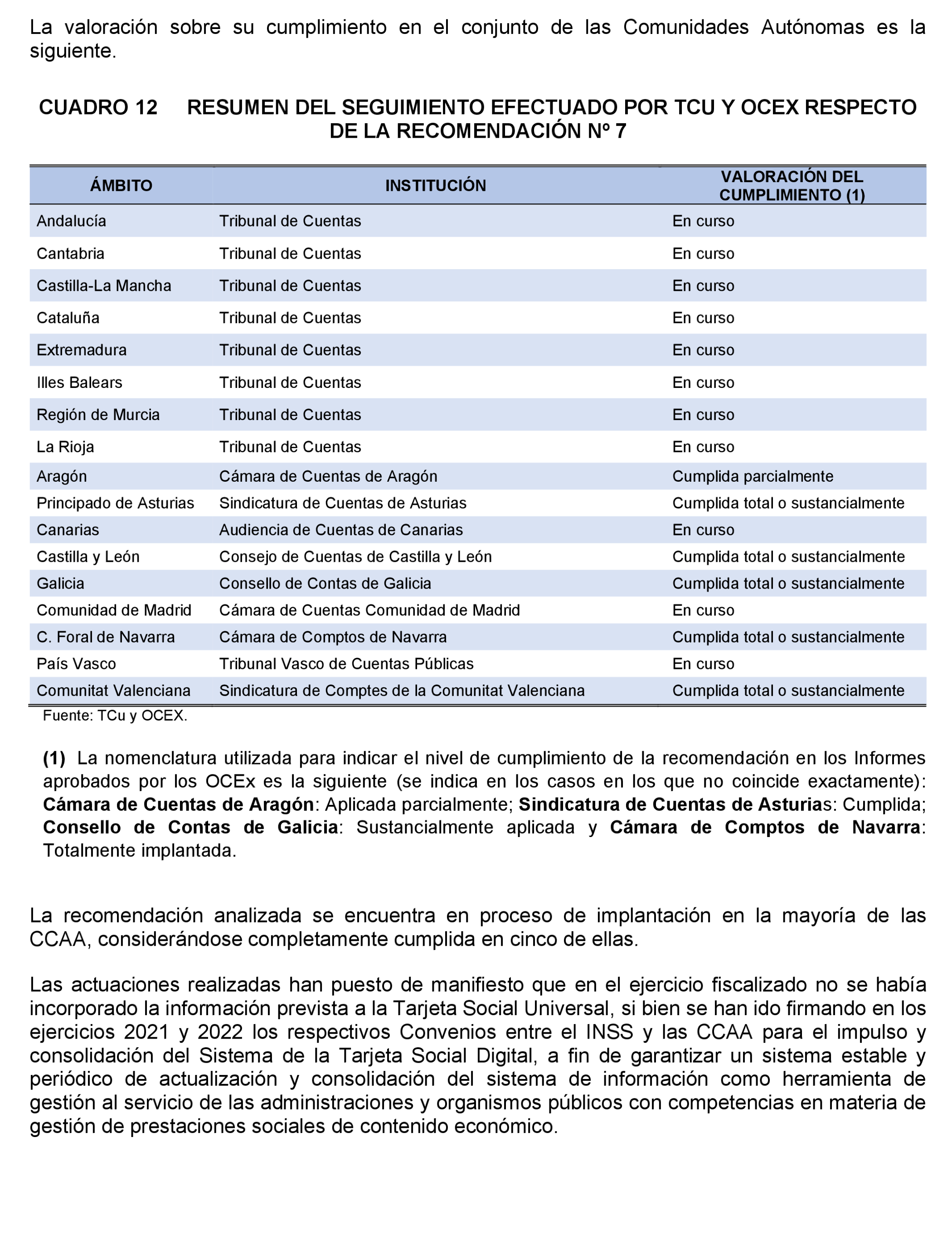 Imagen: /datos/imagenes/disp/2023/160/15713_13409266_66.png