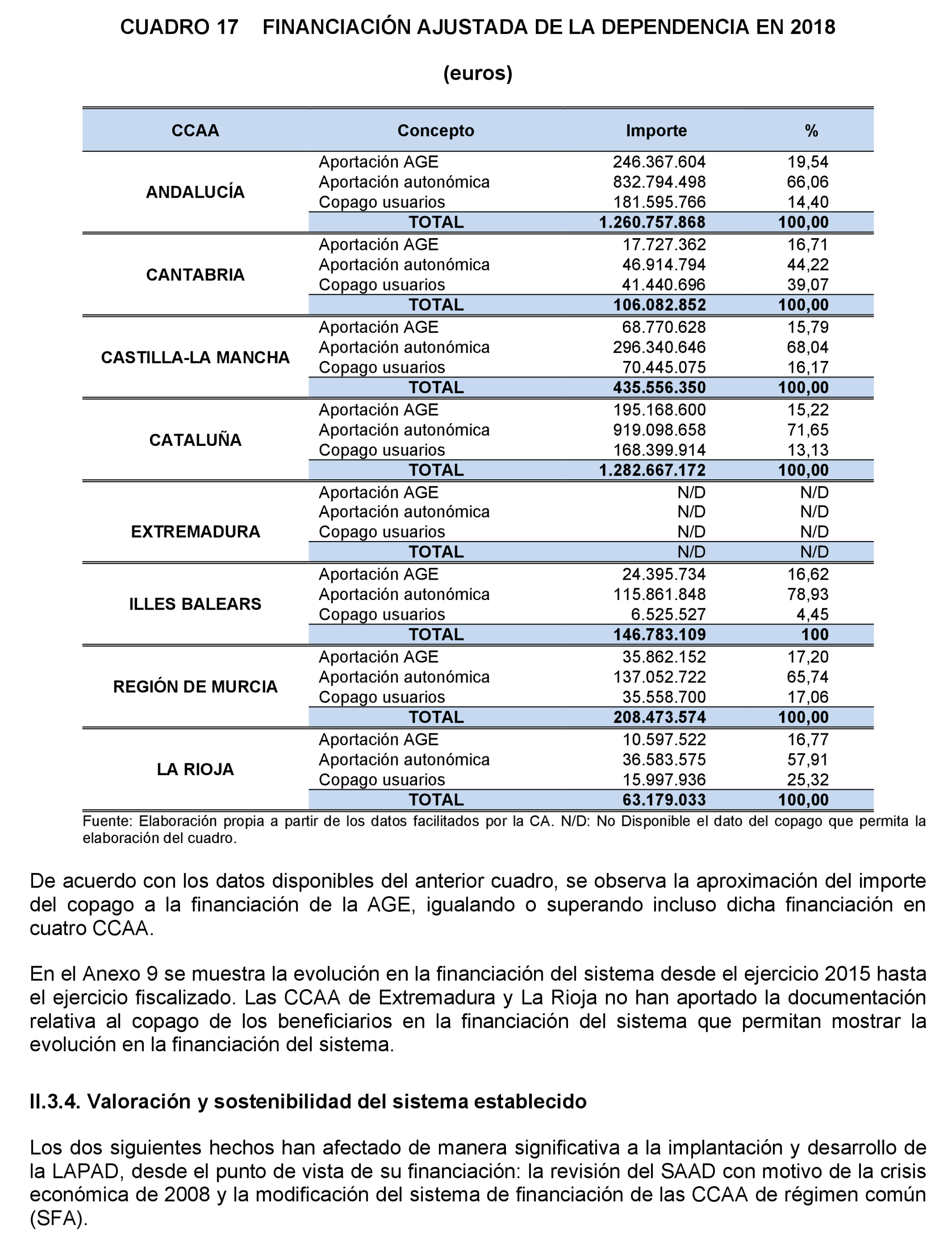 Imagen: /datos/imagenes/disp/2023/160/15713_13409266_91.png