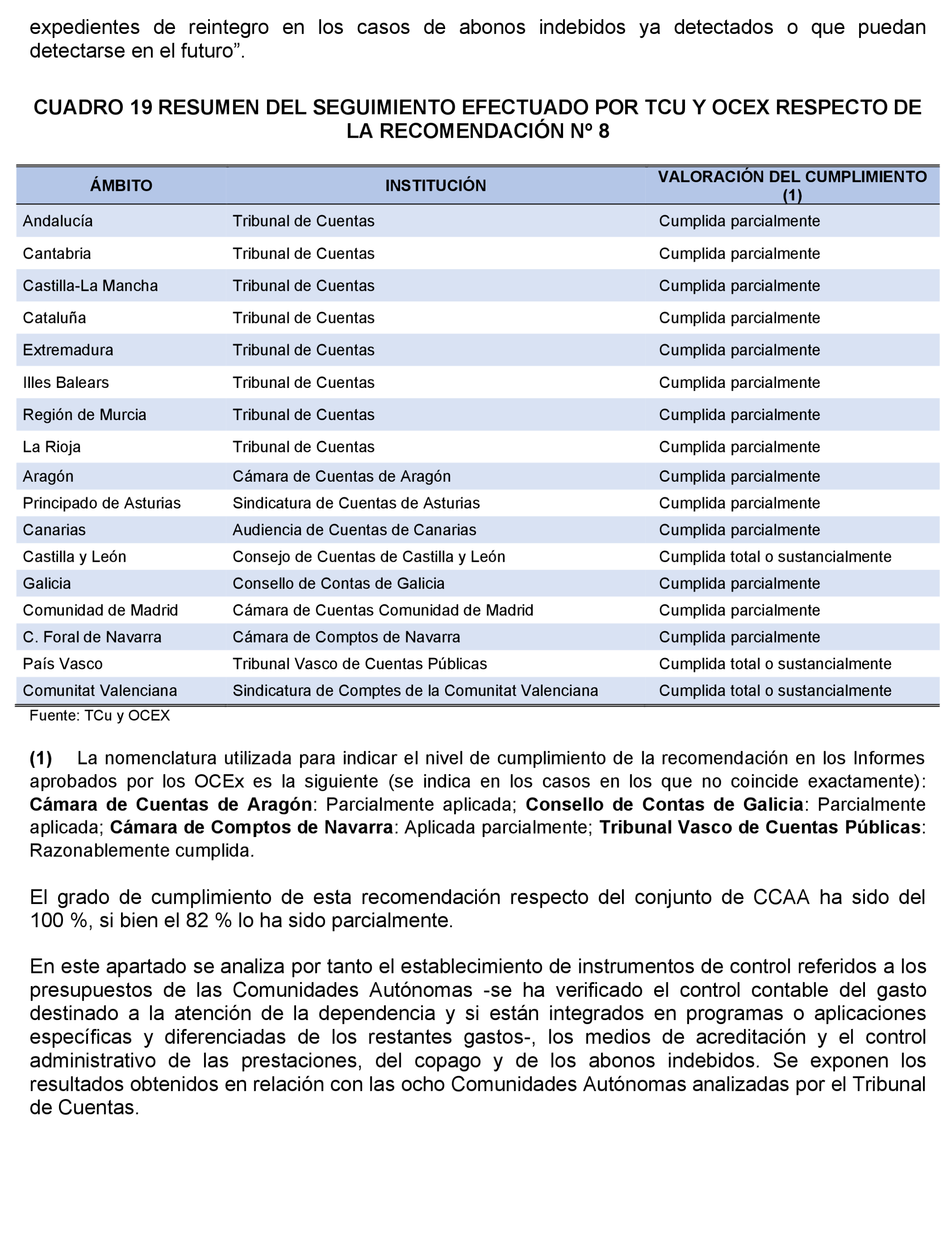 Imagen: /datos/imagenes/disp/2023/160/15713_13409266_96.png