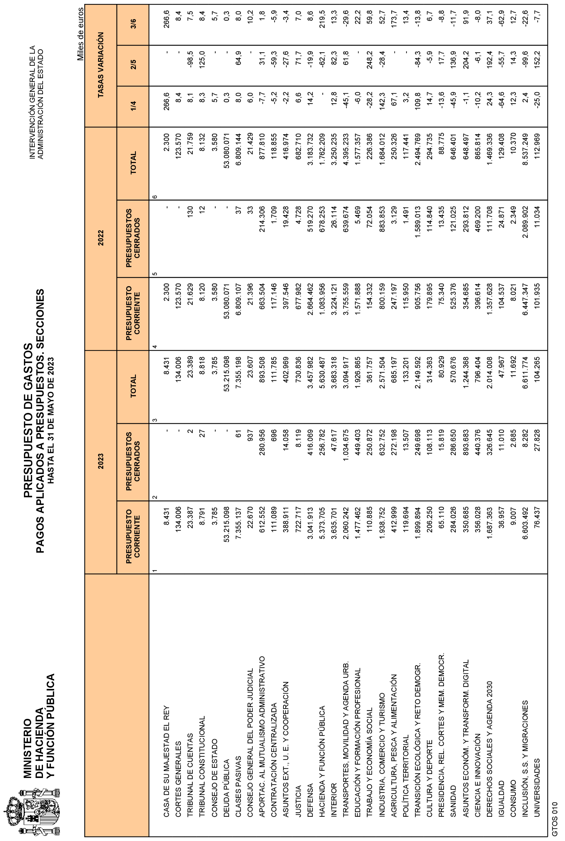 Imagen: /datos/imagenes/disp/2023/161/15791_13413467_24.png