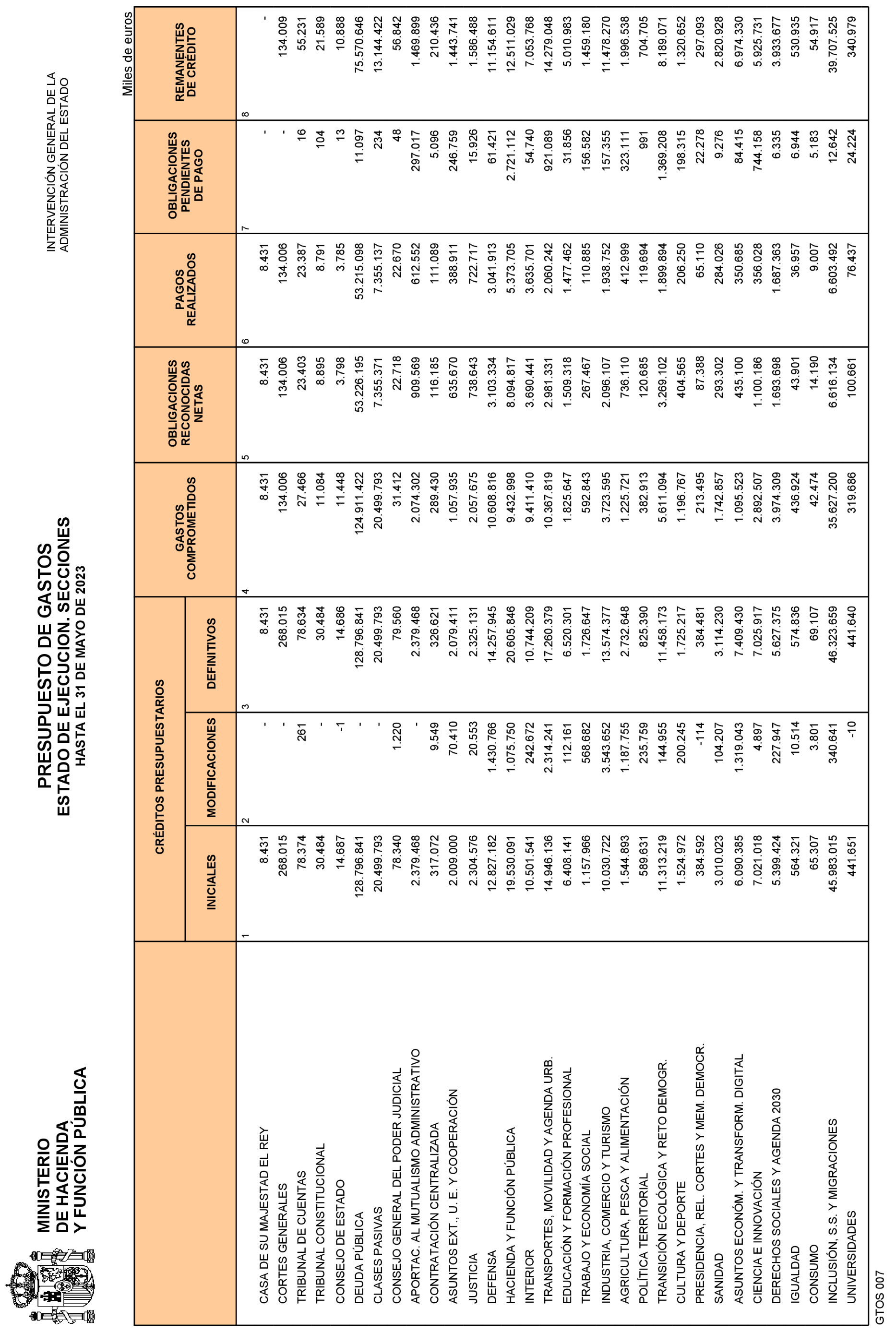 Imagen: /datos/imagenes/disp/2023/161/15791_13413467_3.png