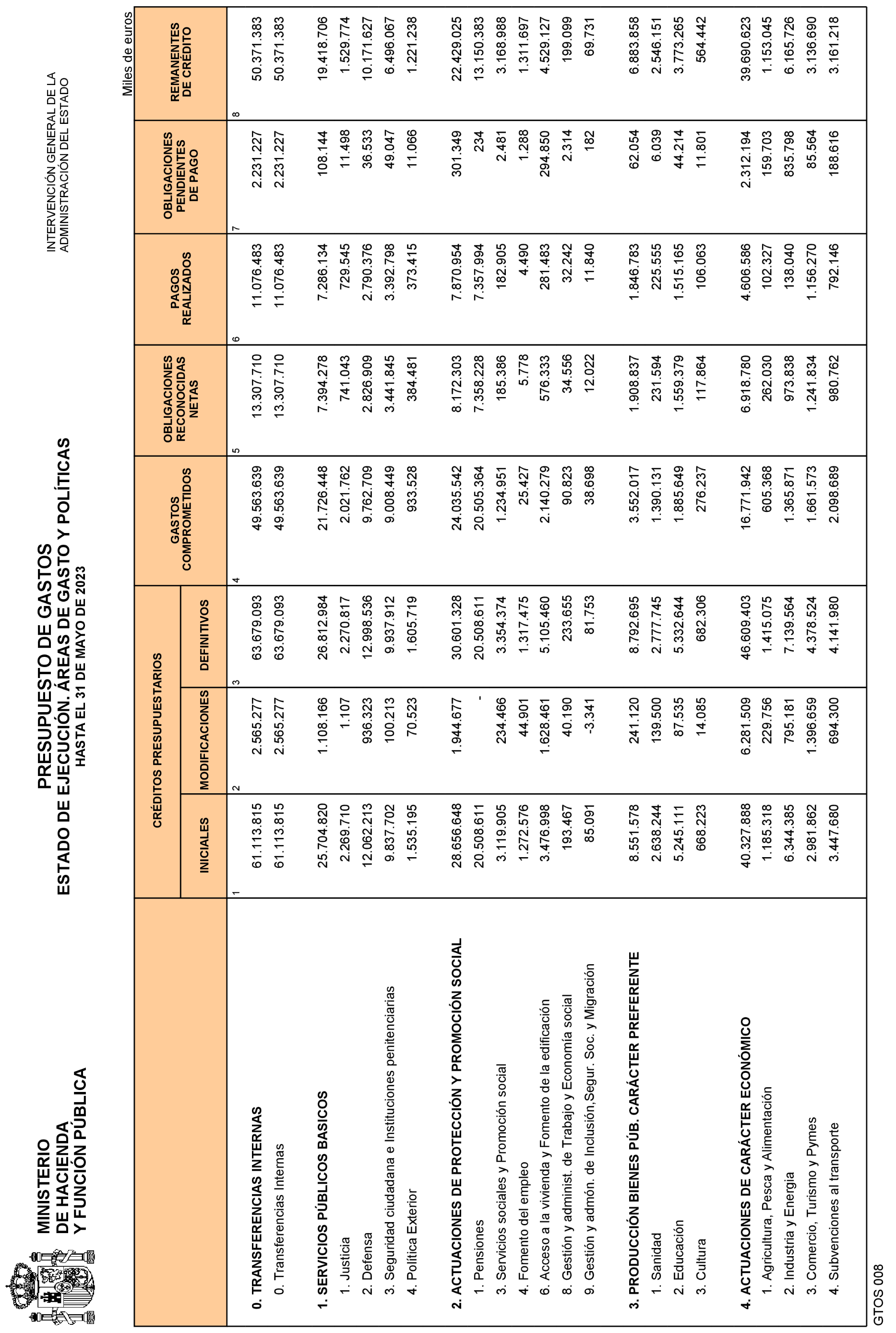 Imagen: /datos/imagenes/disp/2023/161/15791_13413467_5.png