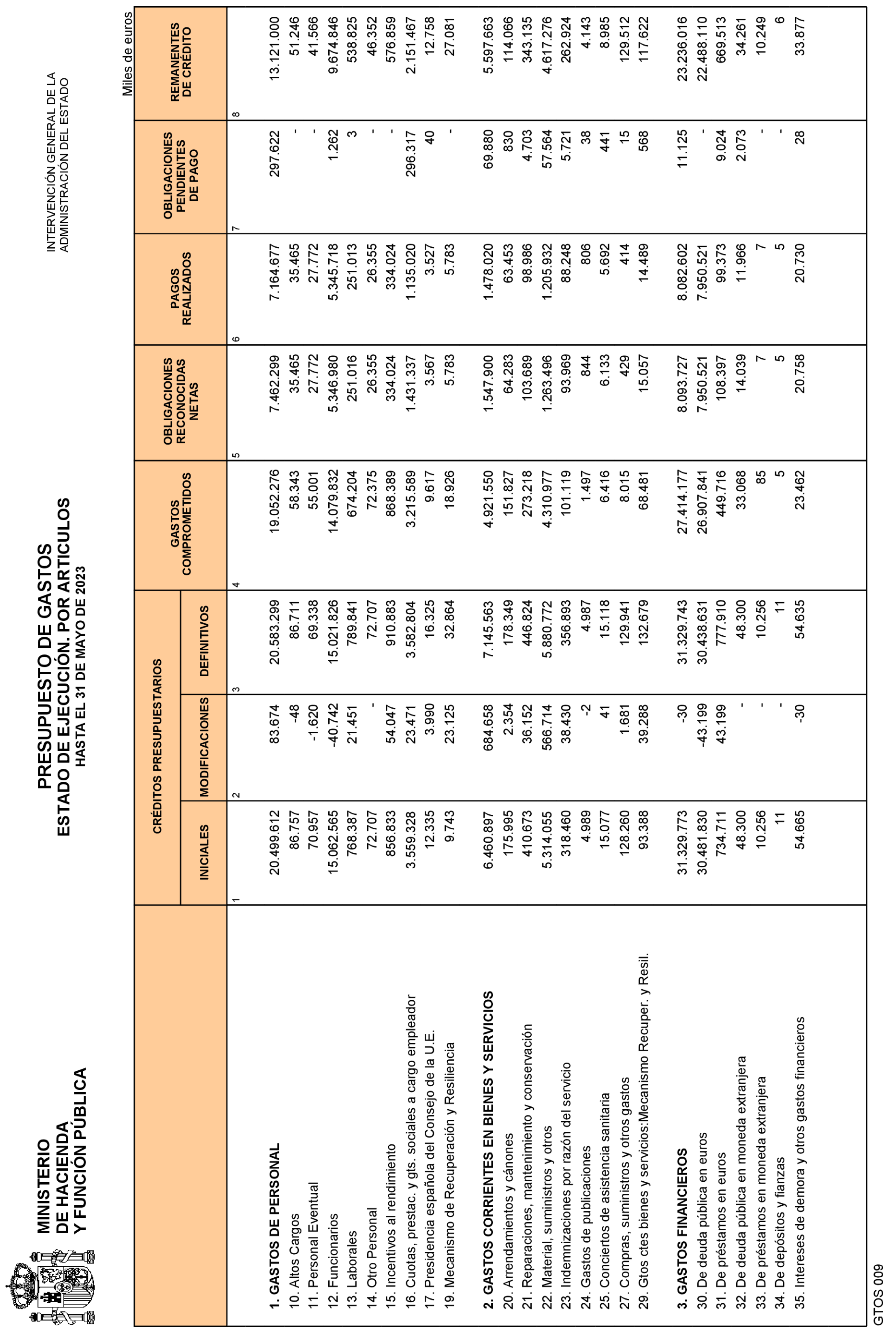 Imagen: /datos/imagenes/disp/2023/161/15791_13413467_7.png