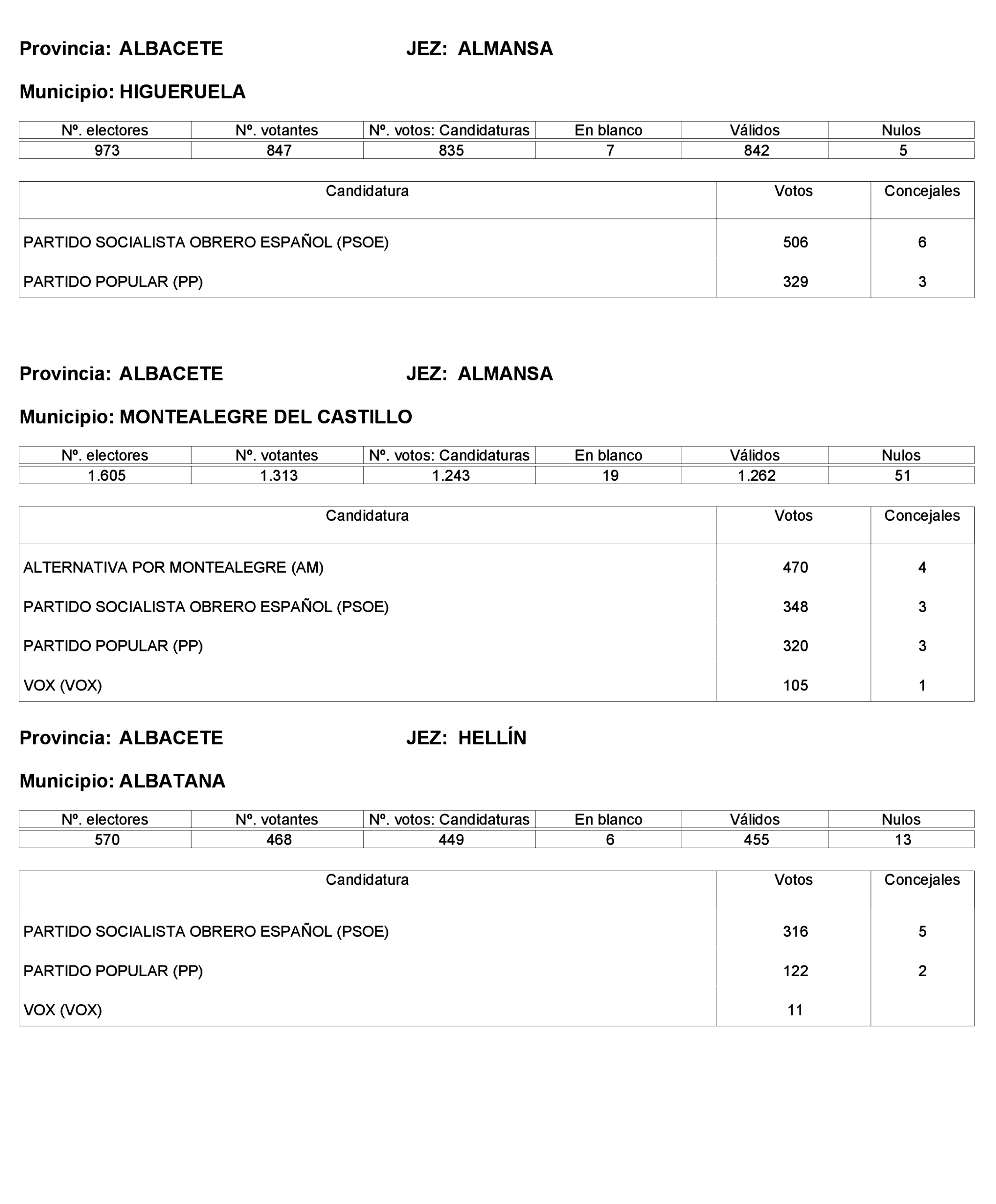 Imagen: /datos/imagenes/disp/2023/161/15823_13418040_23.png