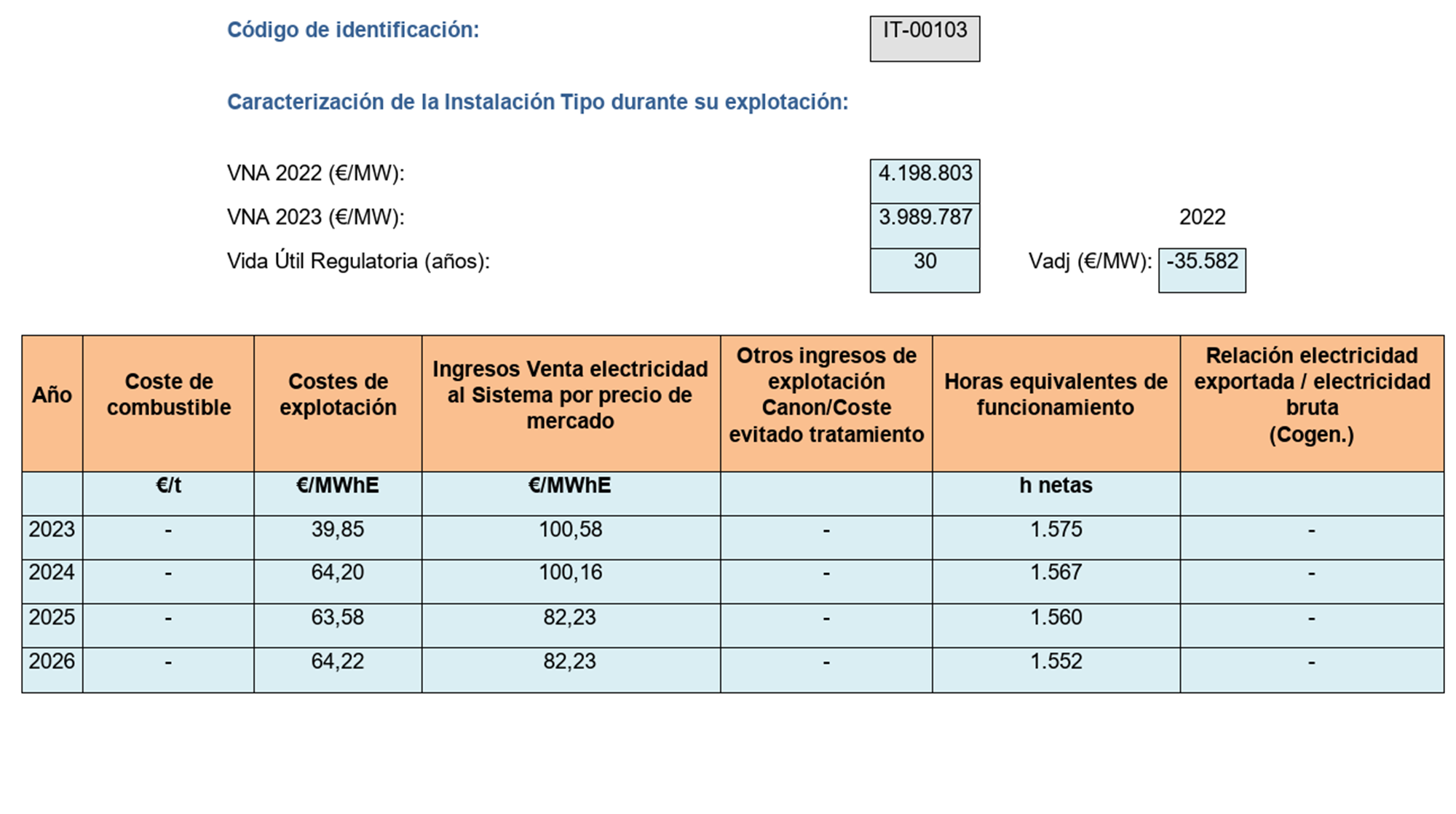 Imagen: /datos/imagenes/disp/2023/162/15833_13434890_image103.png