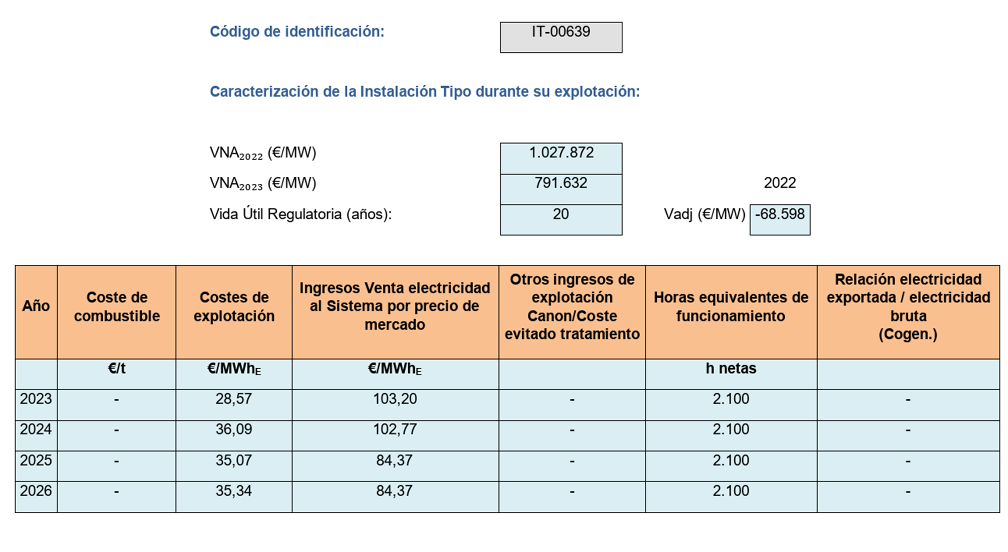 Imagen: /datos/imagenes/disp/2023/162/15833_13434905_image124.png