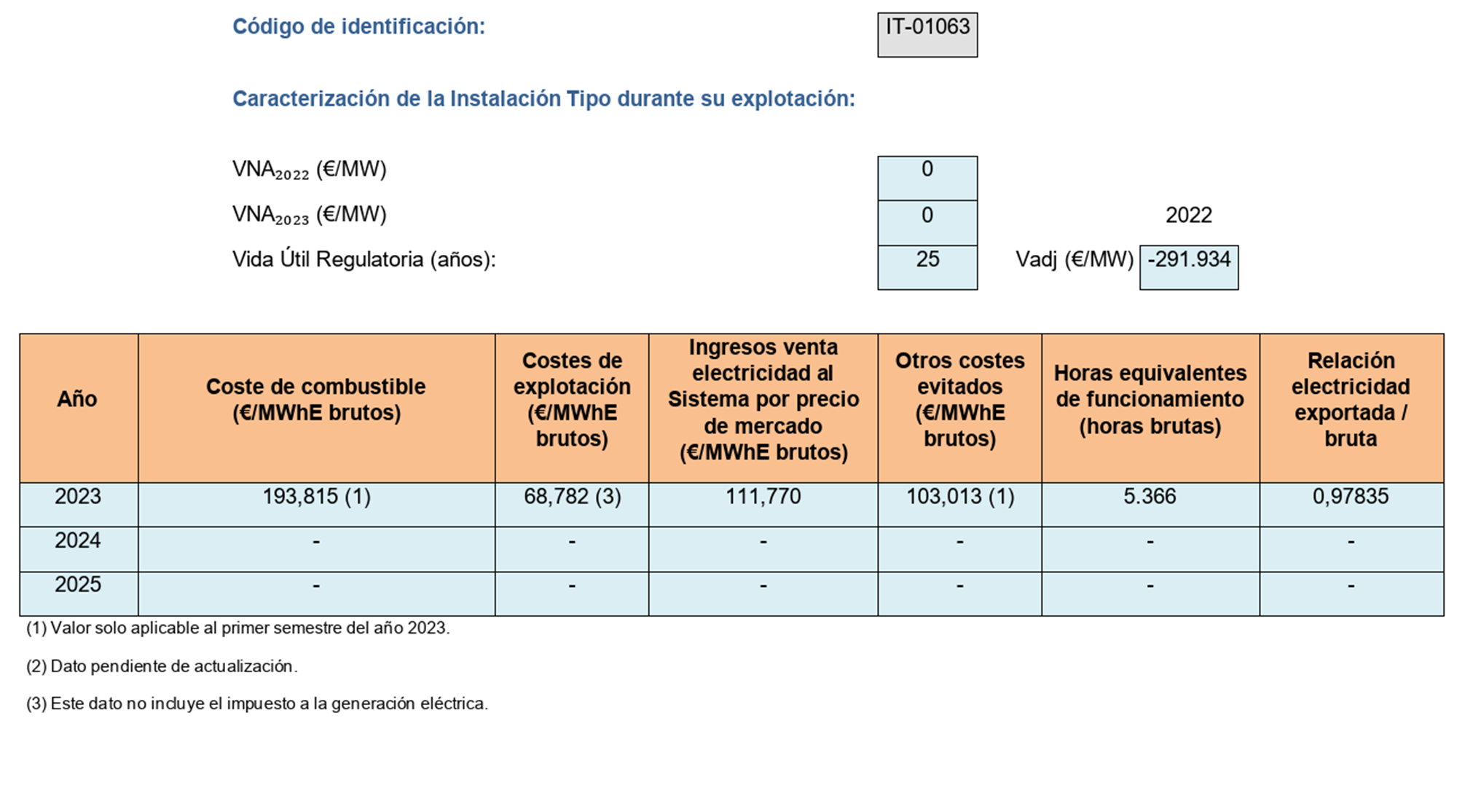 Imagen: /datos/imagenes/disp/2023/162/15833_13434906_image243.png