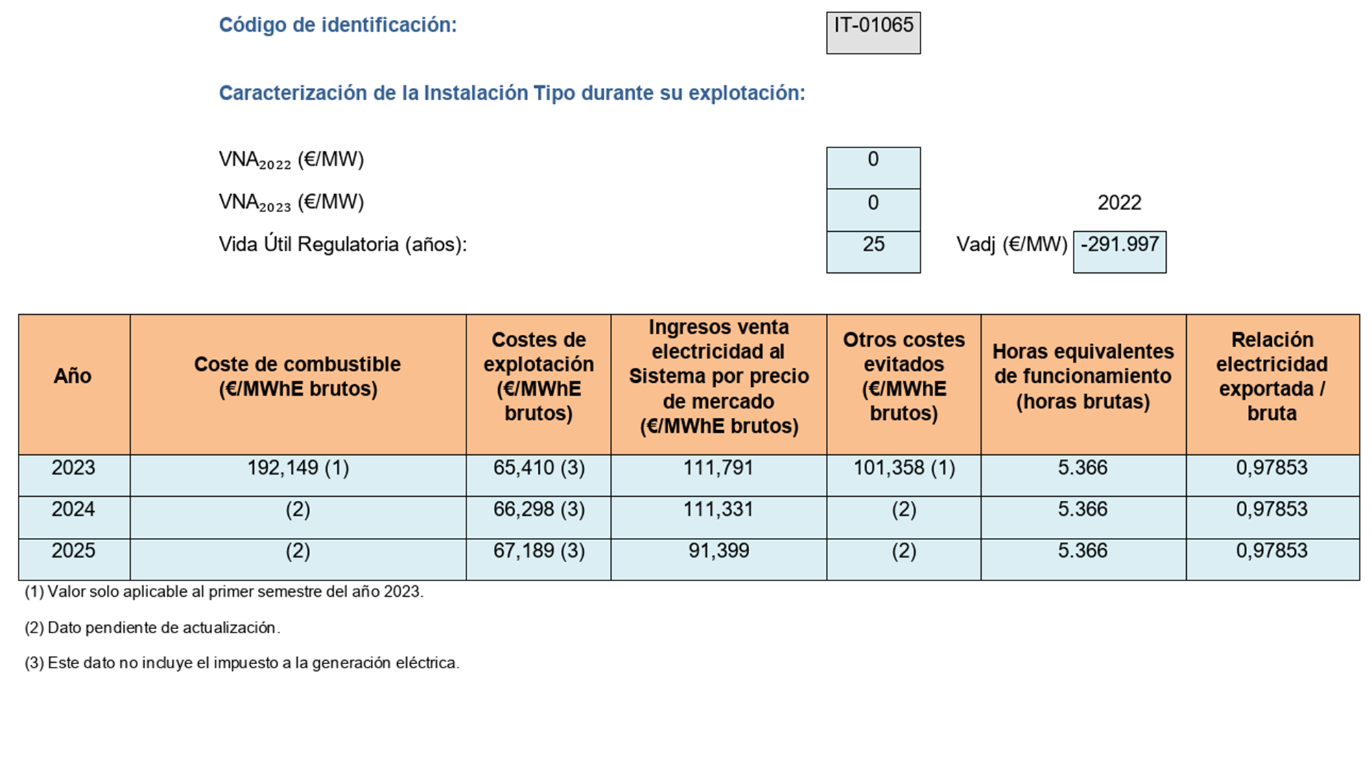 Imagen: /datos/imagenes/disp/2023/162/15833_13434906_image245.png