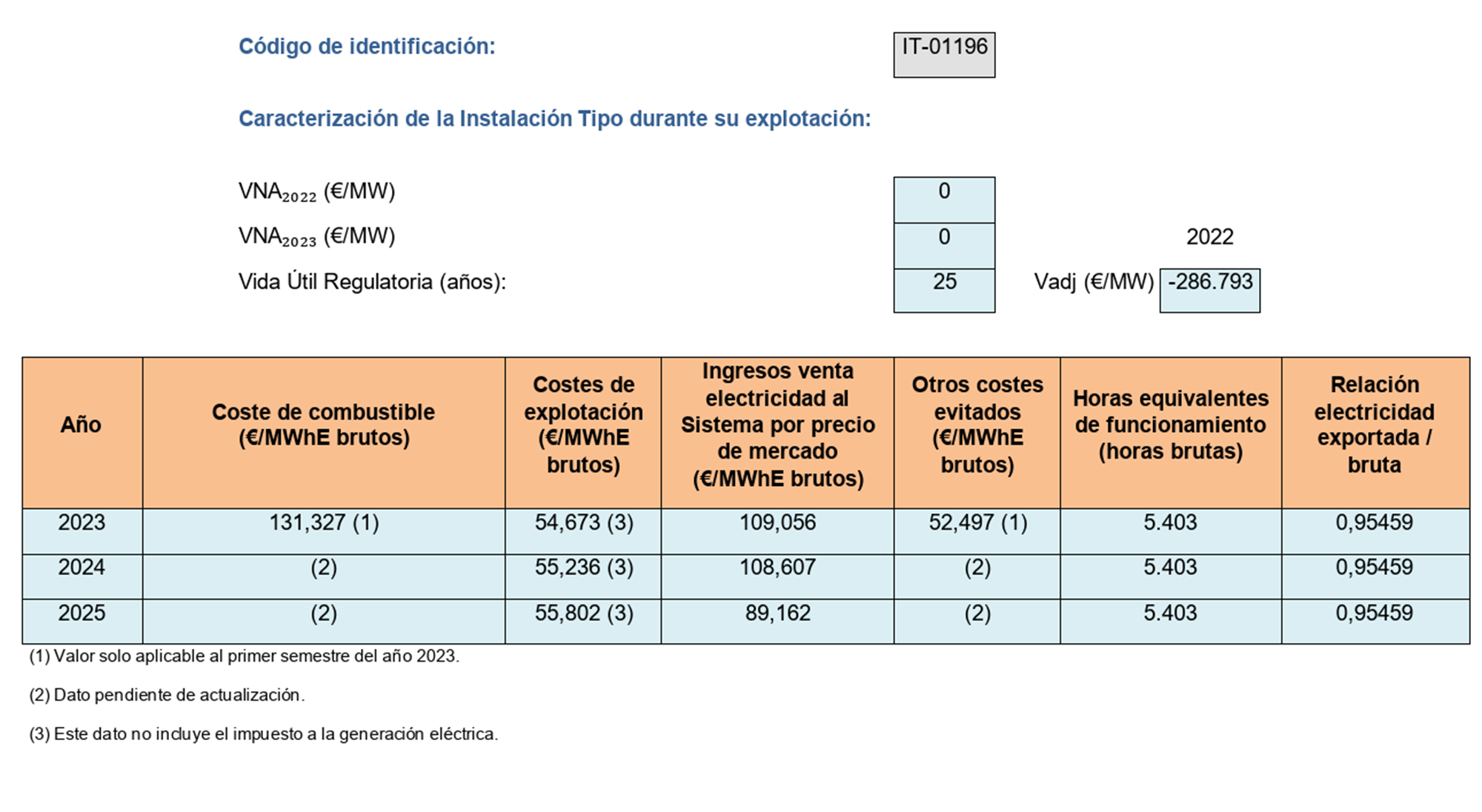 Imagen: /datos/imagenes/disp/2023/162/15833_13434907_image100.png