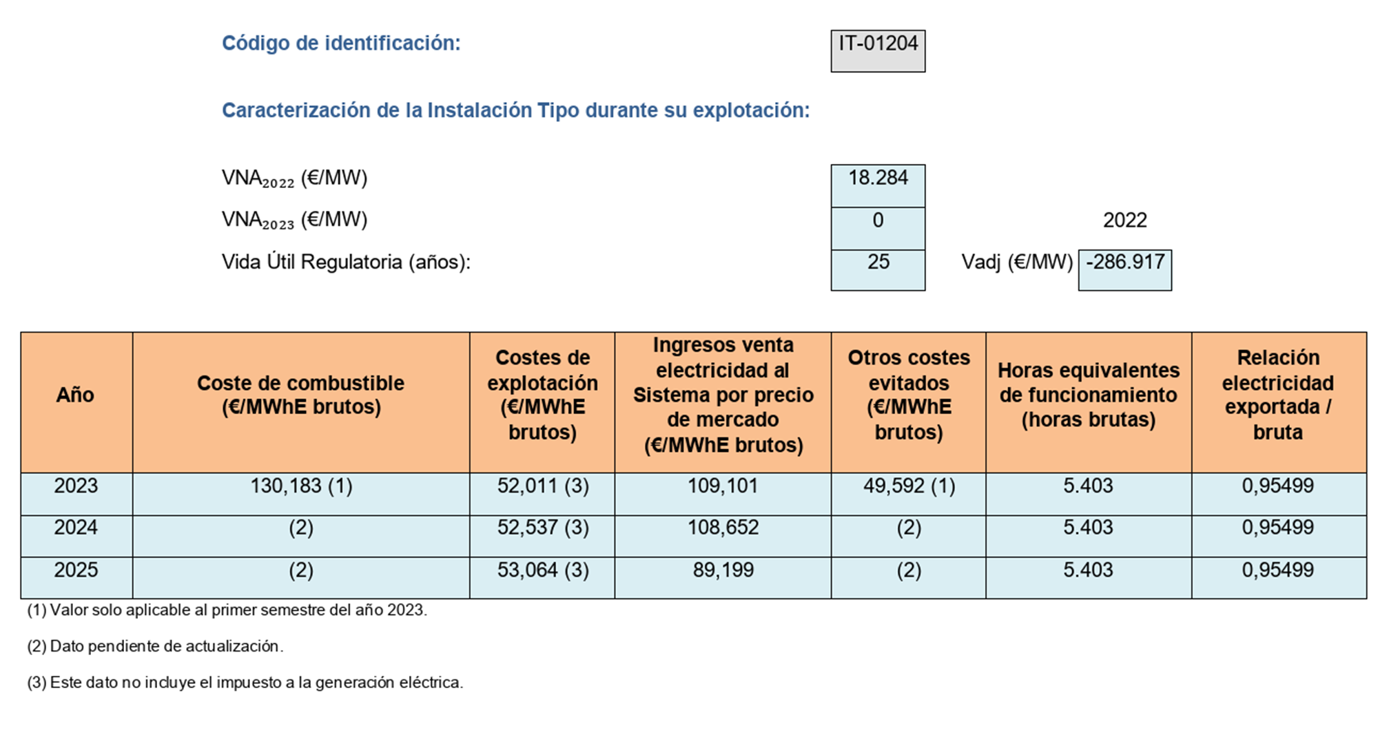 Imagen: /datos/imagenes/disp/2023/162/15833_13434907_image108.png