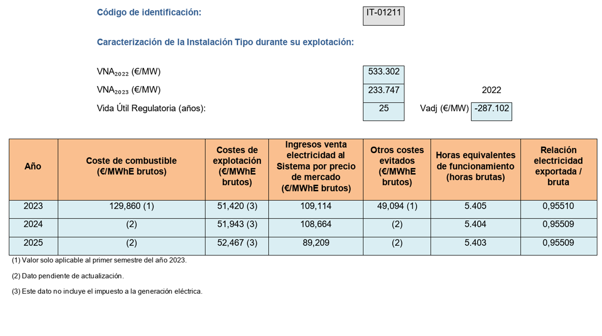 Imagen: /datos/imagenes/disp/2023/162/15833_13434907_image115.png