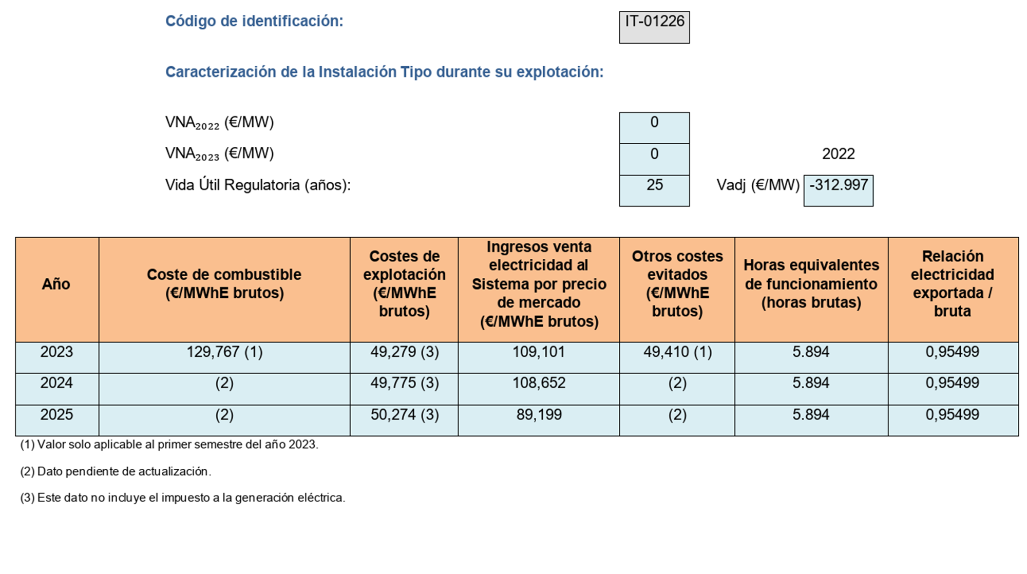 Imagen: /datos/imagenes/disp/2023/162/15833_13434907_image125.png