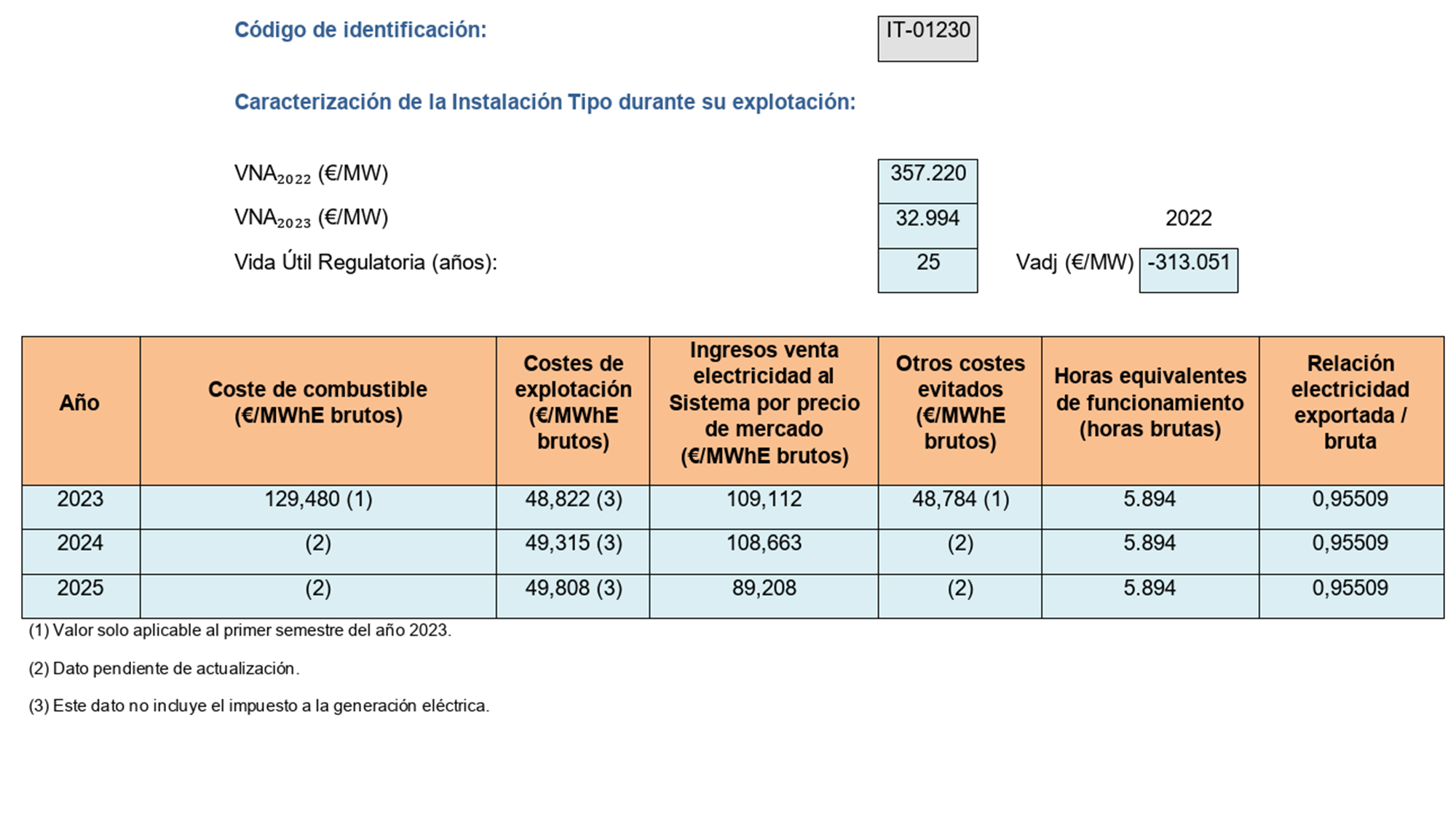 Imagen: /datos/imagenes/disp/2023/162/15833_13434907_image129.png