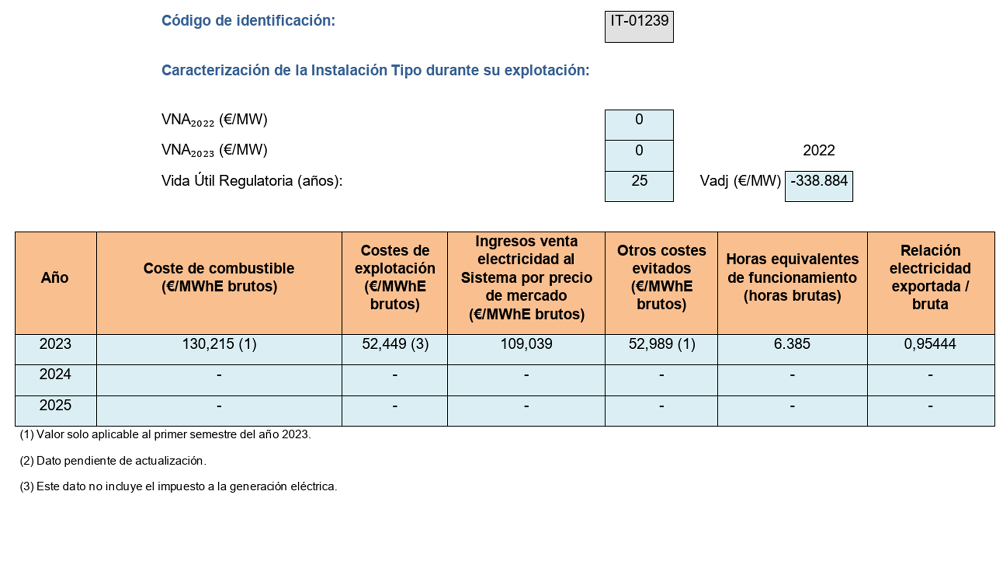 Imagen: /datos/imagenes/disp/2023/162/15833_13434907_image133.png