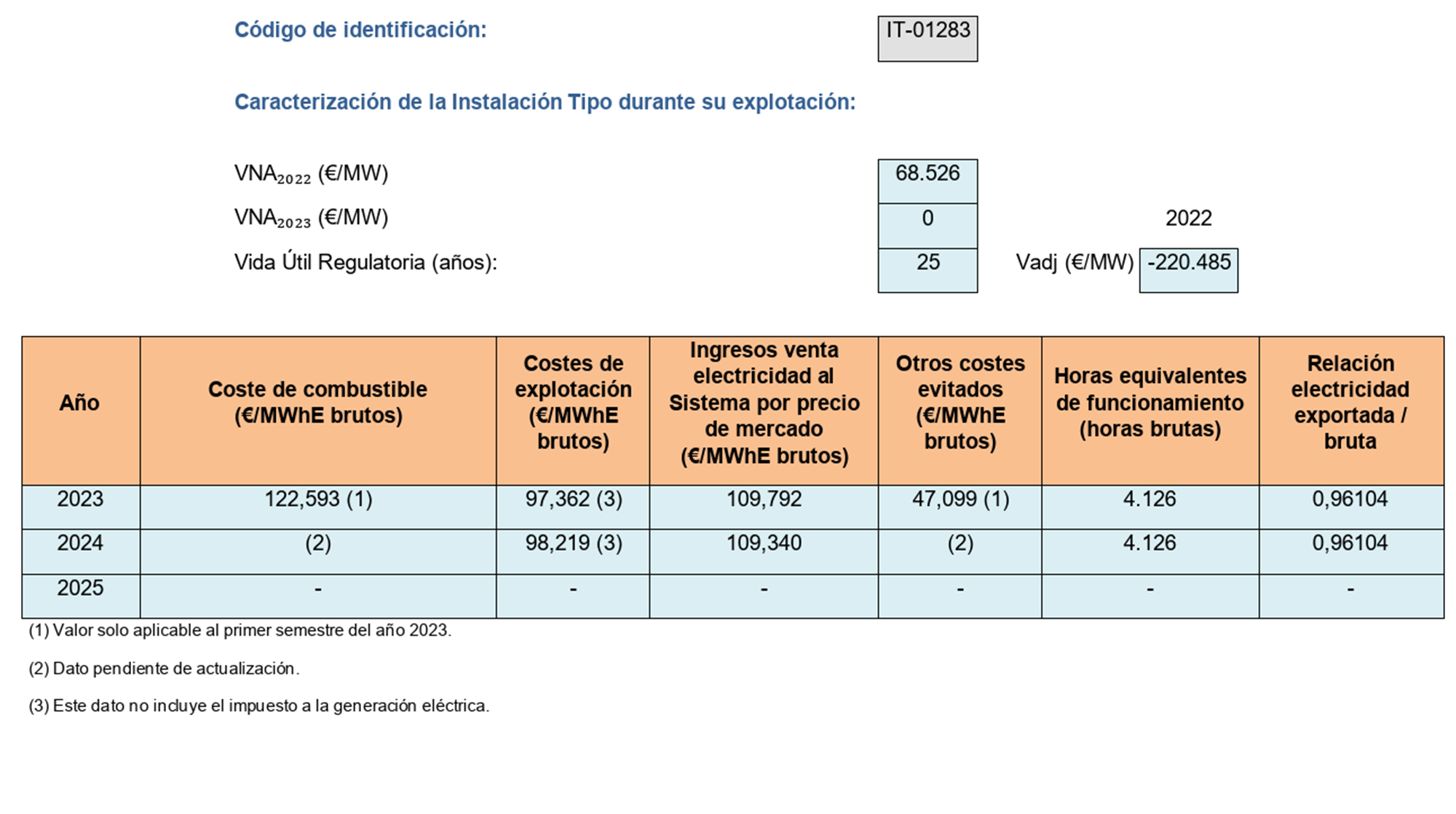 Imagen: /datos/imagenes/disp/2023/162/15833_13434907_image169.png