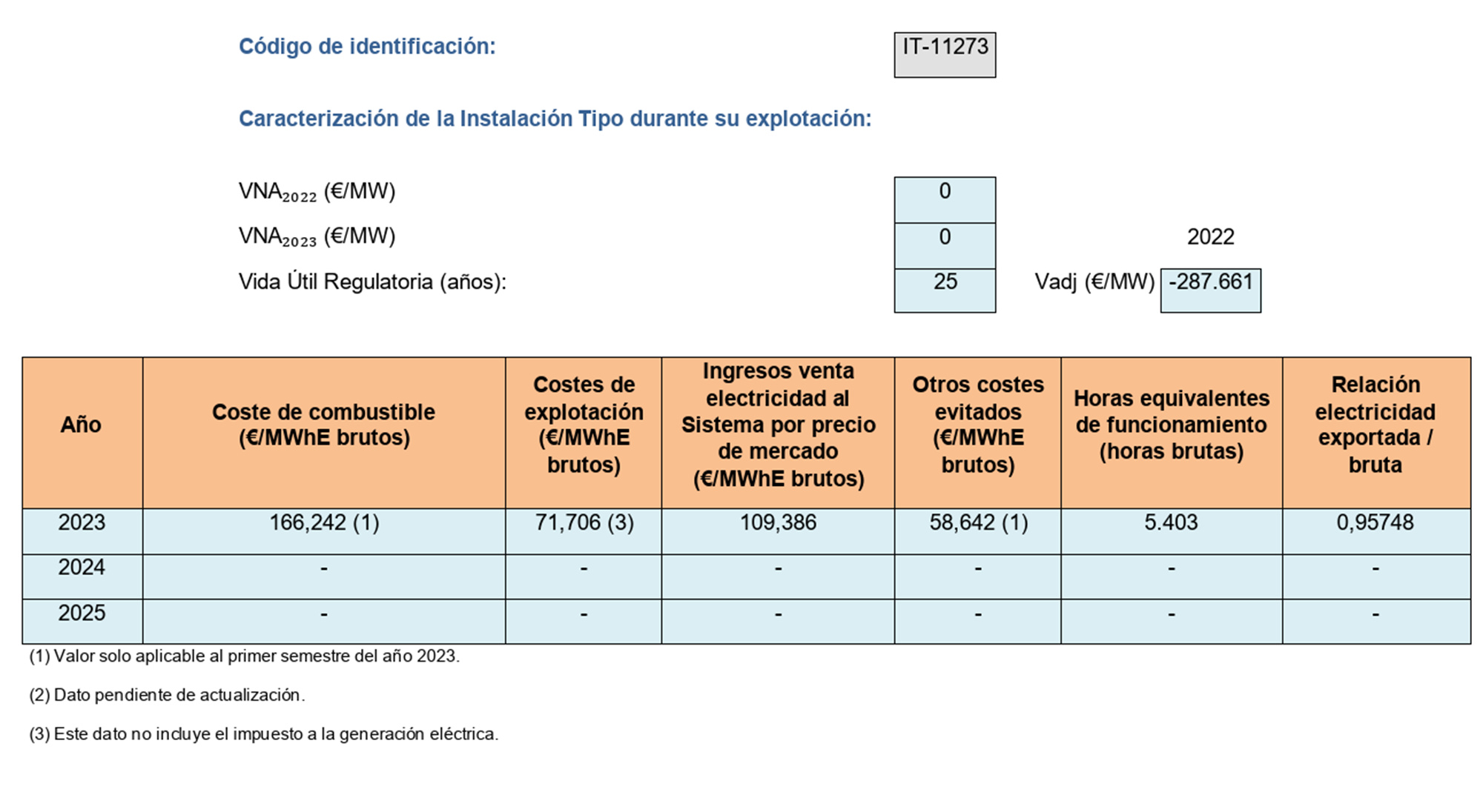 Imagen: /datos/imagenes/disp/2023/162/15833_13434909_image142.png