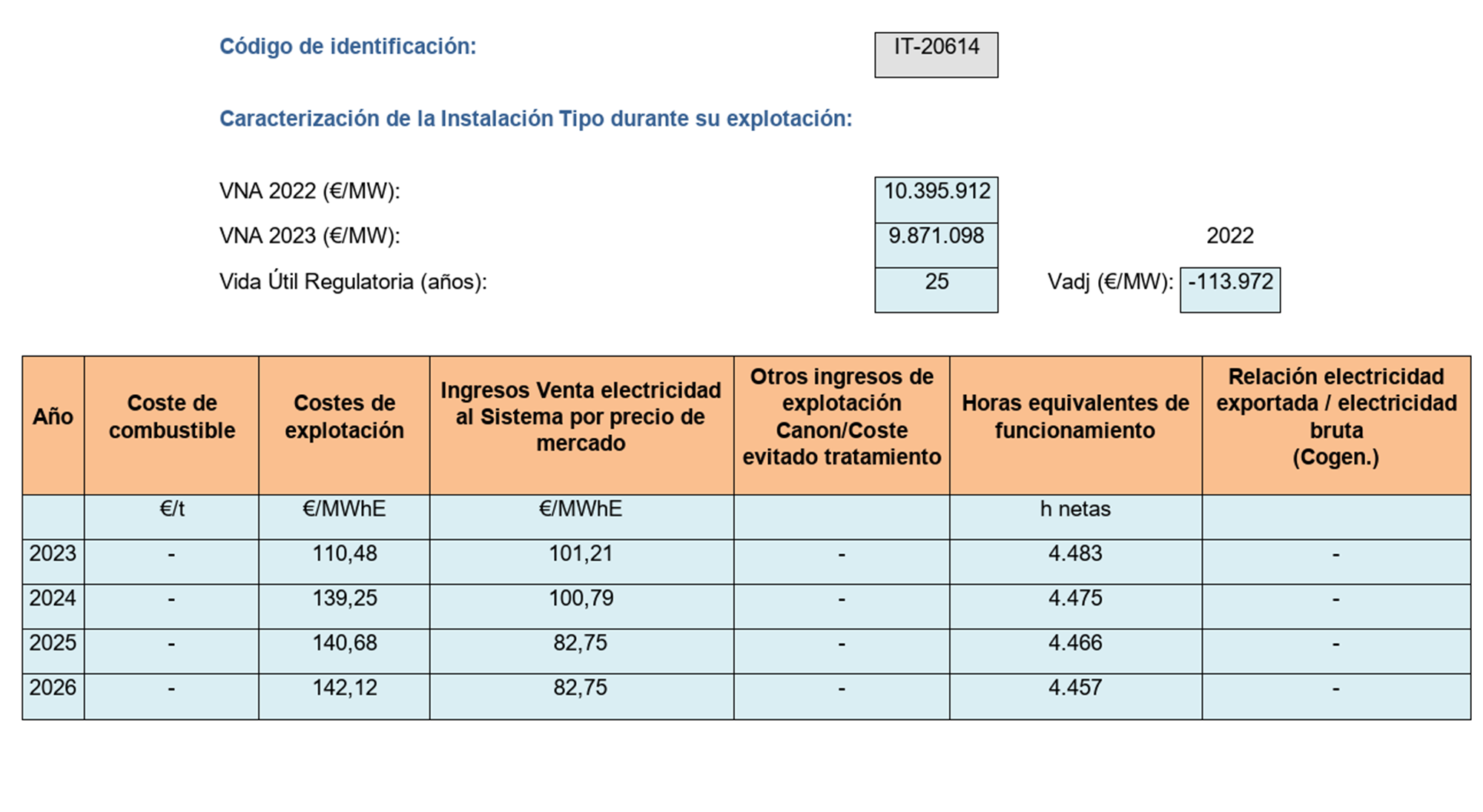 Imagen: /datos/imagenes/disp/2023/162/15833_13434912_image228.png