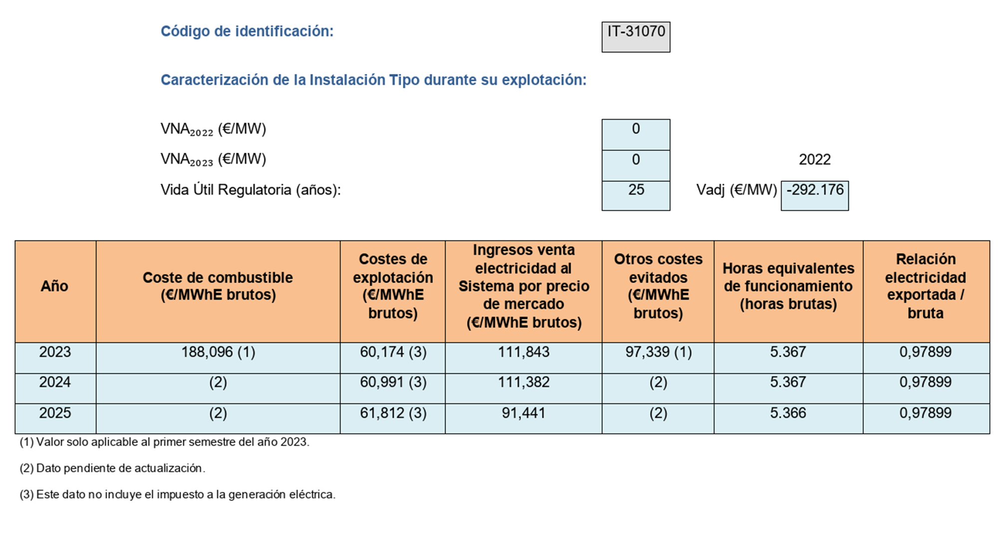 Imagen: /datos/imagenes/disp/2023/162/15833_13434914_image74.png