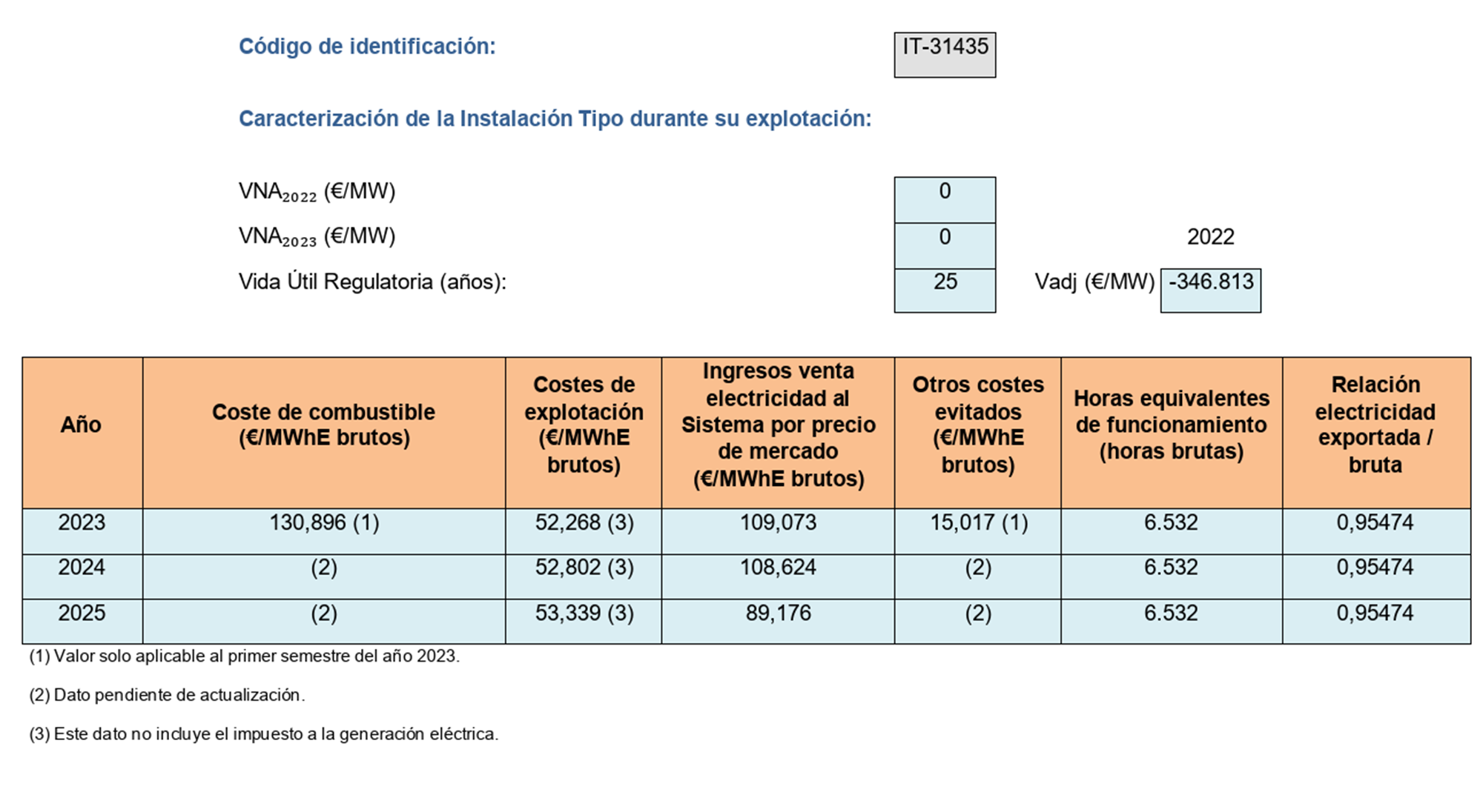 Imagen: /datos/imagenes/disp/2023/162/15833_13434915_image132.png