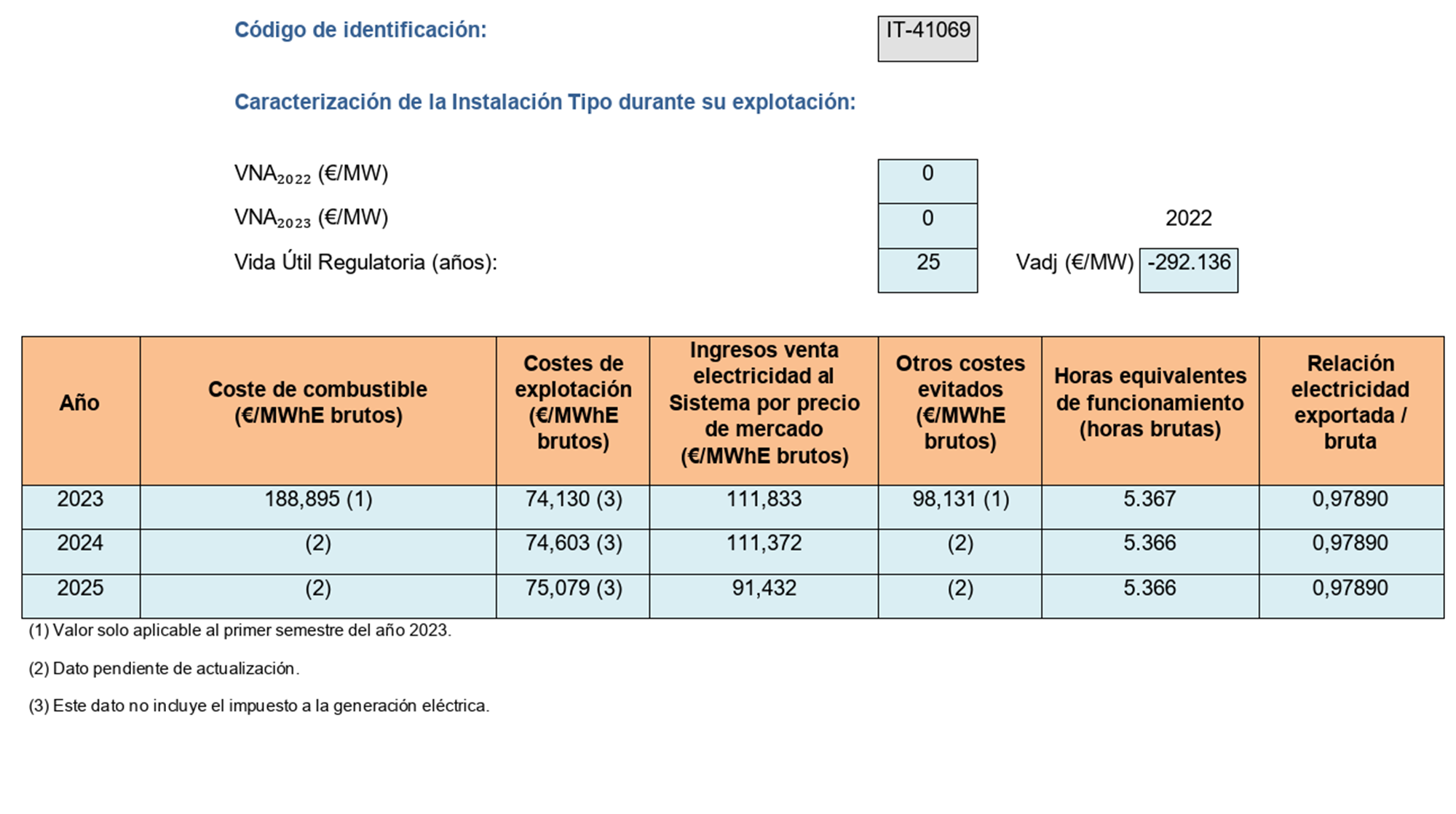 Imagen: /datos/imagenes/disp/2023/162/15833_13434915_image177.png