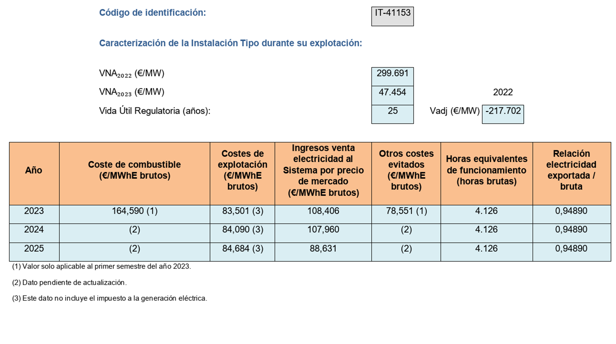 Imagen: /datos/imagenes/disp/2023/162/15833_13434915_image245.png