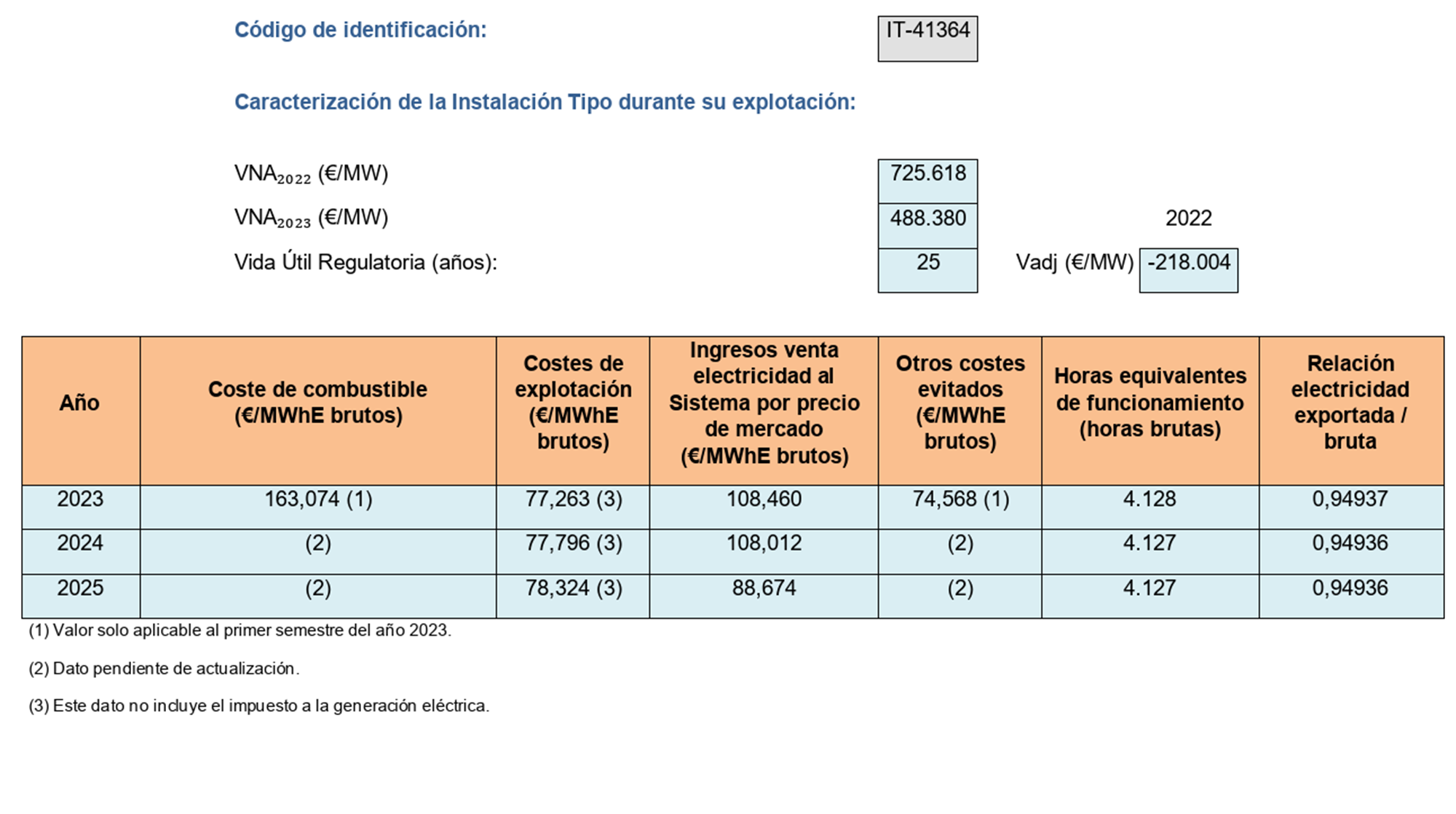 Imagen: /datos/imagenes/disp/2023/162/15833_13434916_image165.png