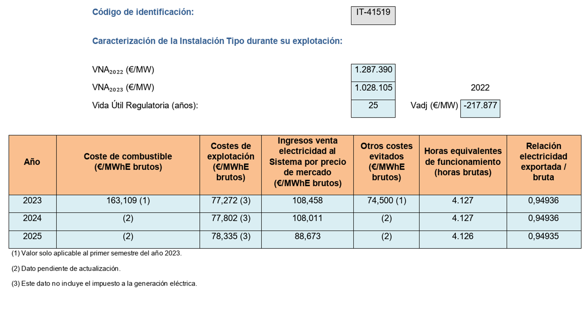 Imagen: /datos/imagenes/disp/2023/162/15833_13434916_image249.png