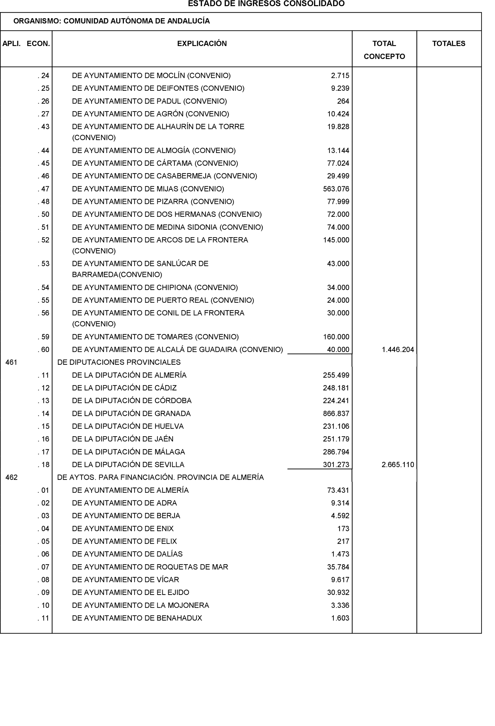 Imagen: /datos/imagenes/disp/2023/17/1604_12657688_29.png