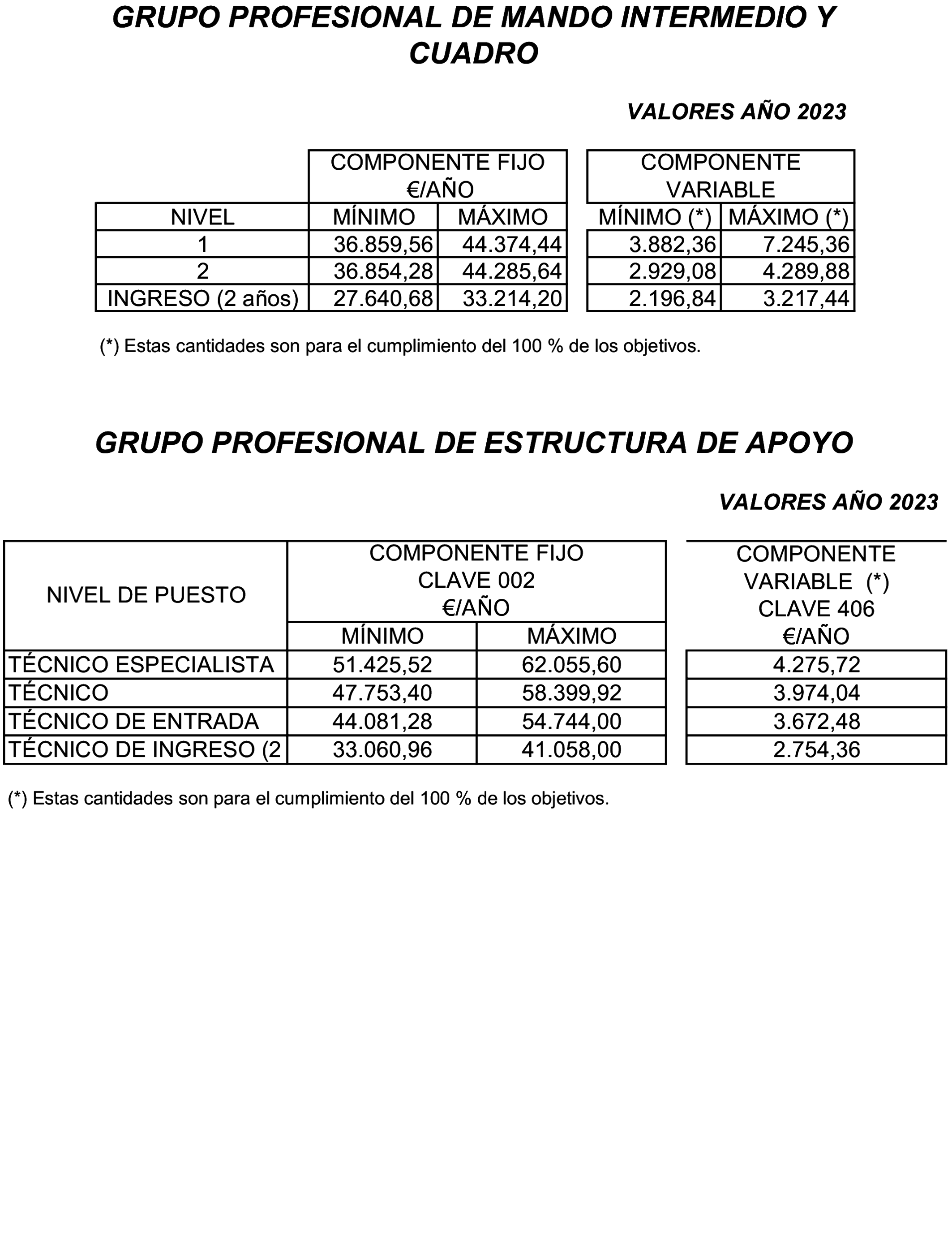 Imagen: /datos/imagenes/disp/2023/171/16706_13450510_13.png