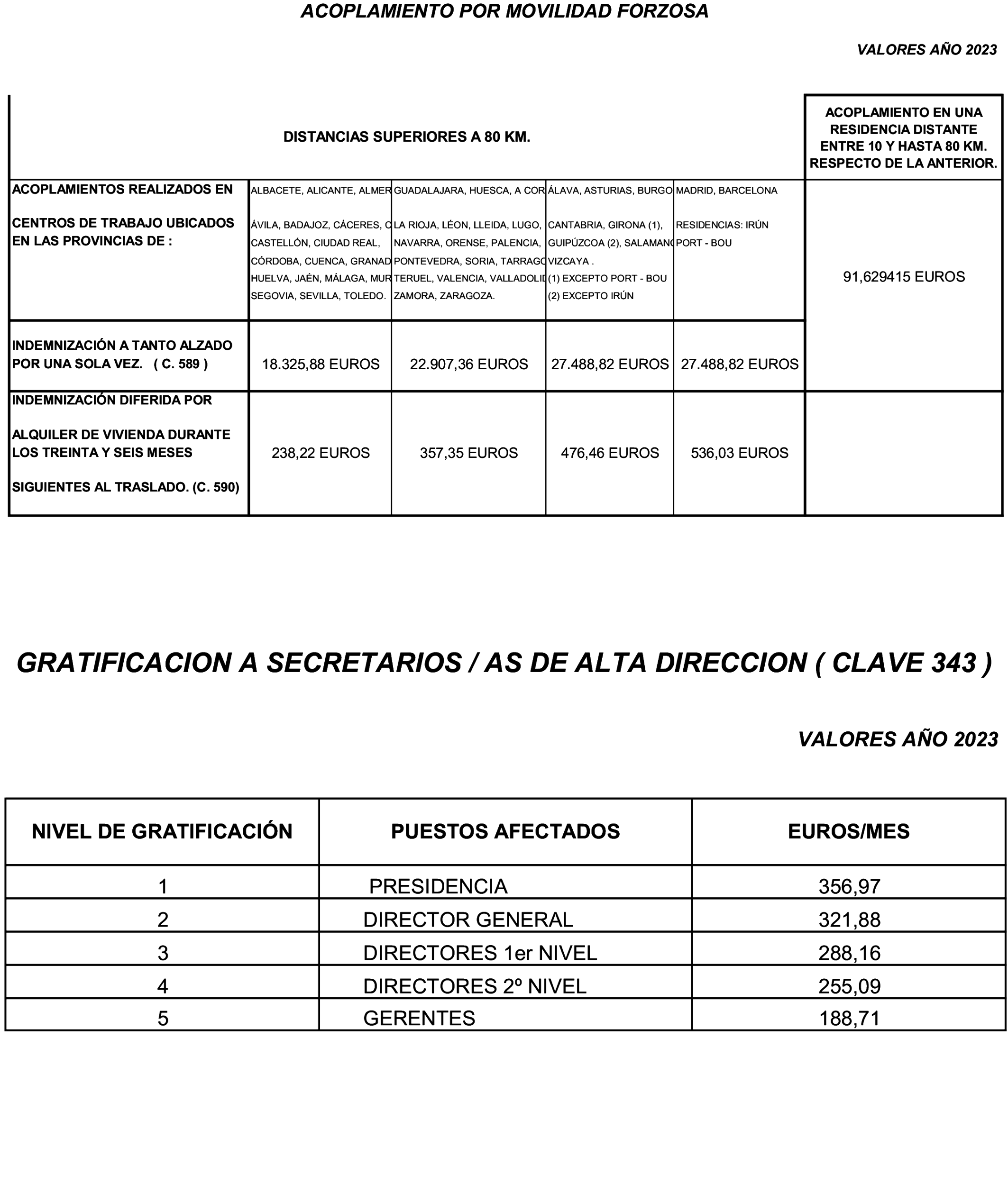 Imagen: /datos/imagenes/disp/2023/171/16706_13450510_14.png