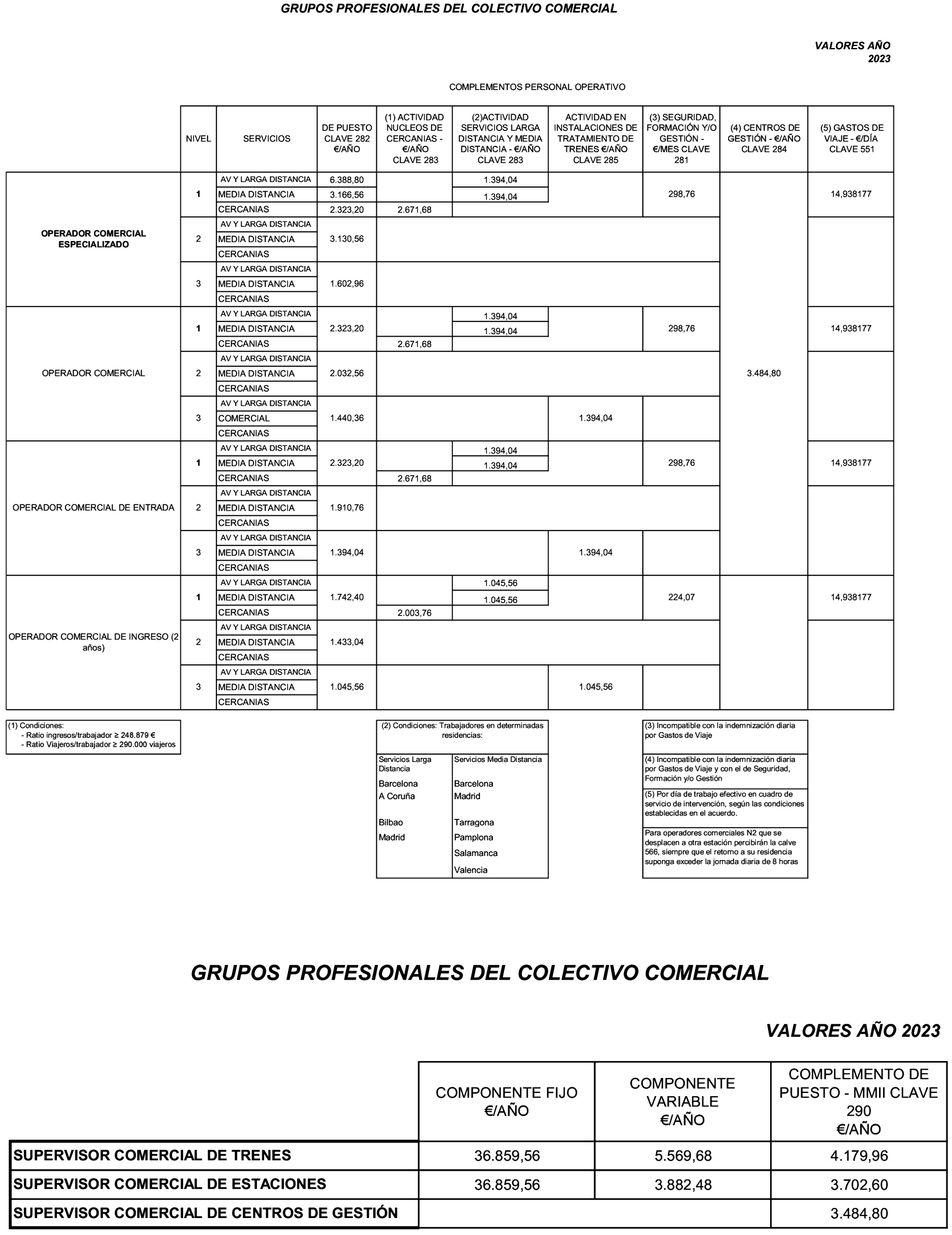 Imagen: /datos/imagenes/disp/2023/171/16706_13450510_9.png