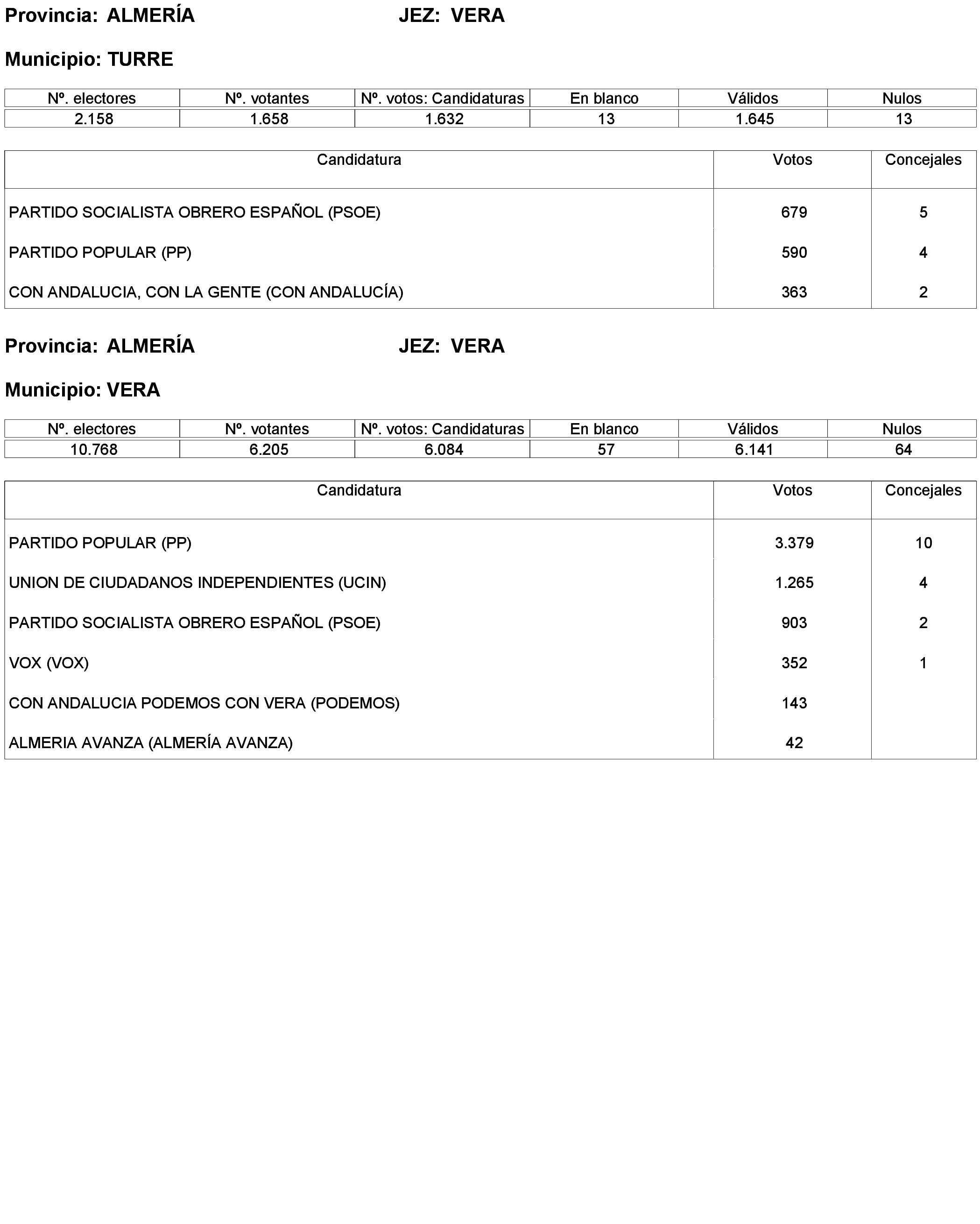 Imagen: /datos/imagenes/disp/2023/173/16886_13456381_100.png