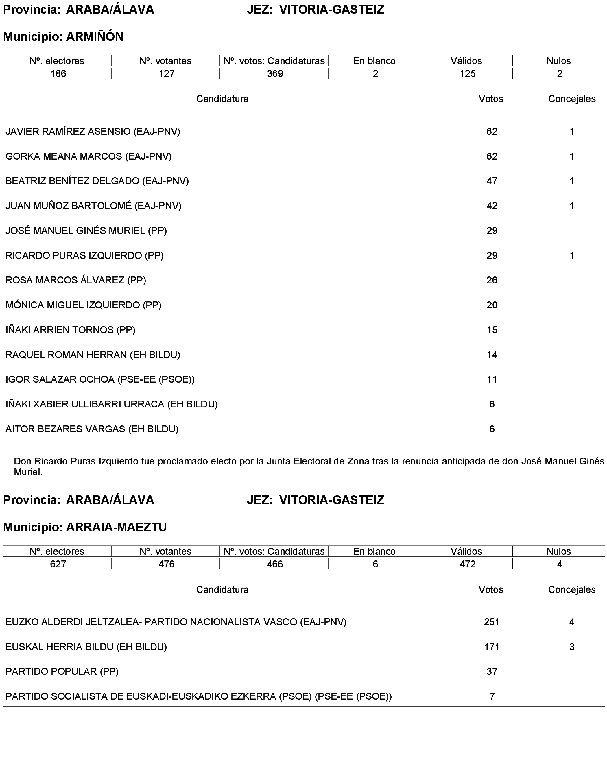 Imagen: /datos/imagenes/disp/2023/173/16886_13456381_106.png
