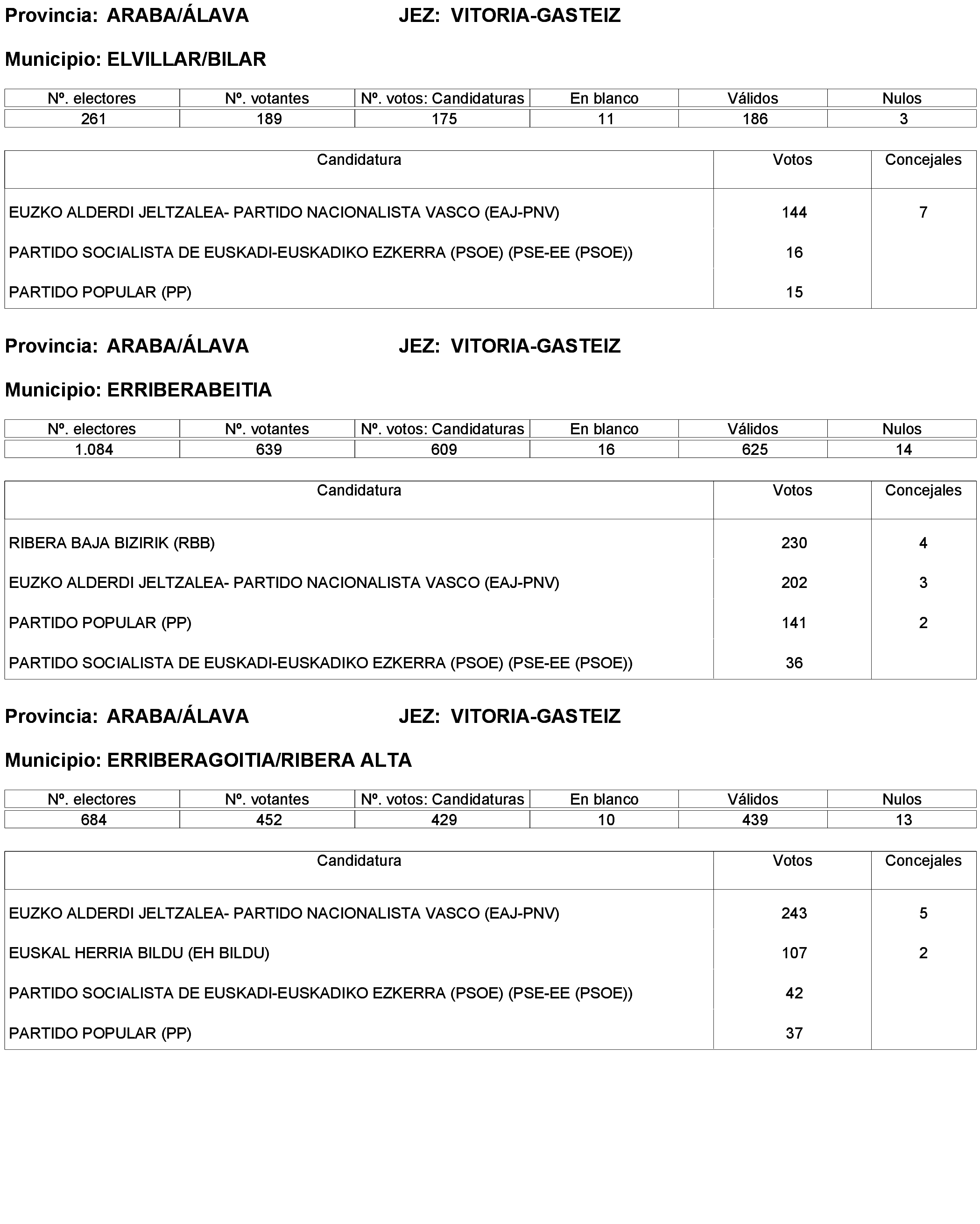 Imagen: /datos/imagenes/disp/2023/173/16886_13456381_110.png