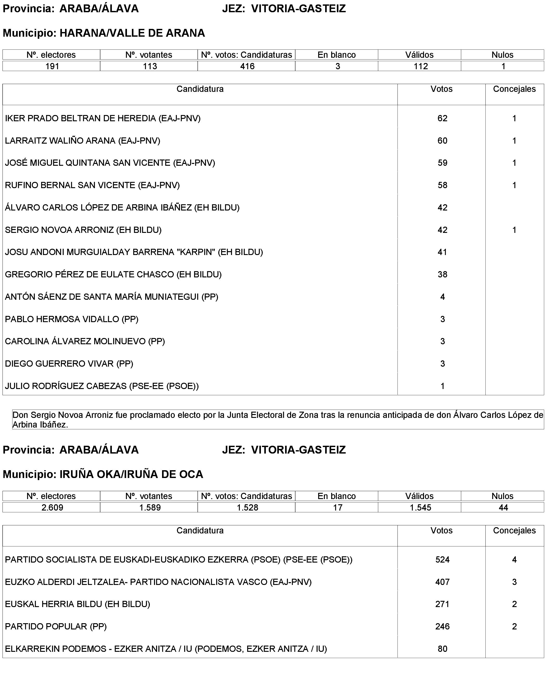 Imagen: /datos/imagenes/disp/2023/173/16886_13456381_111.png